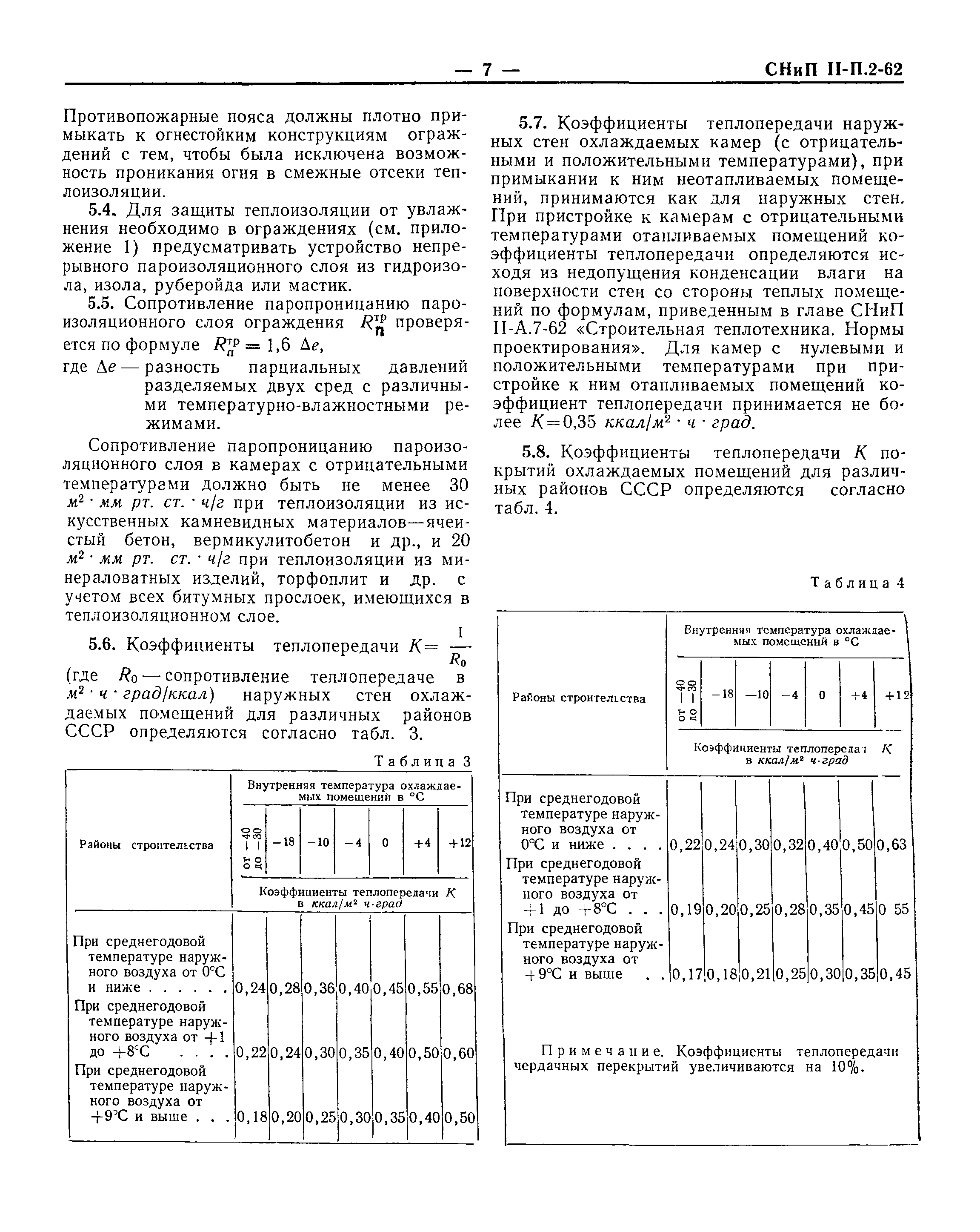 СНиП II-П.2-62