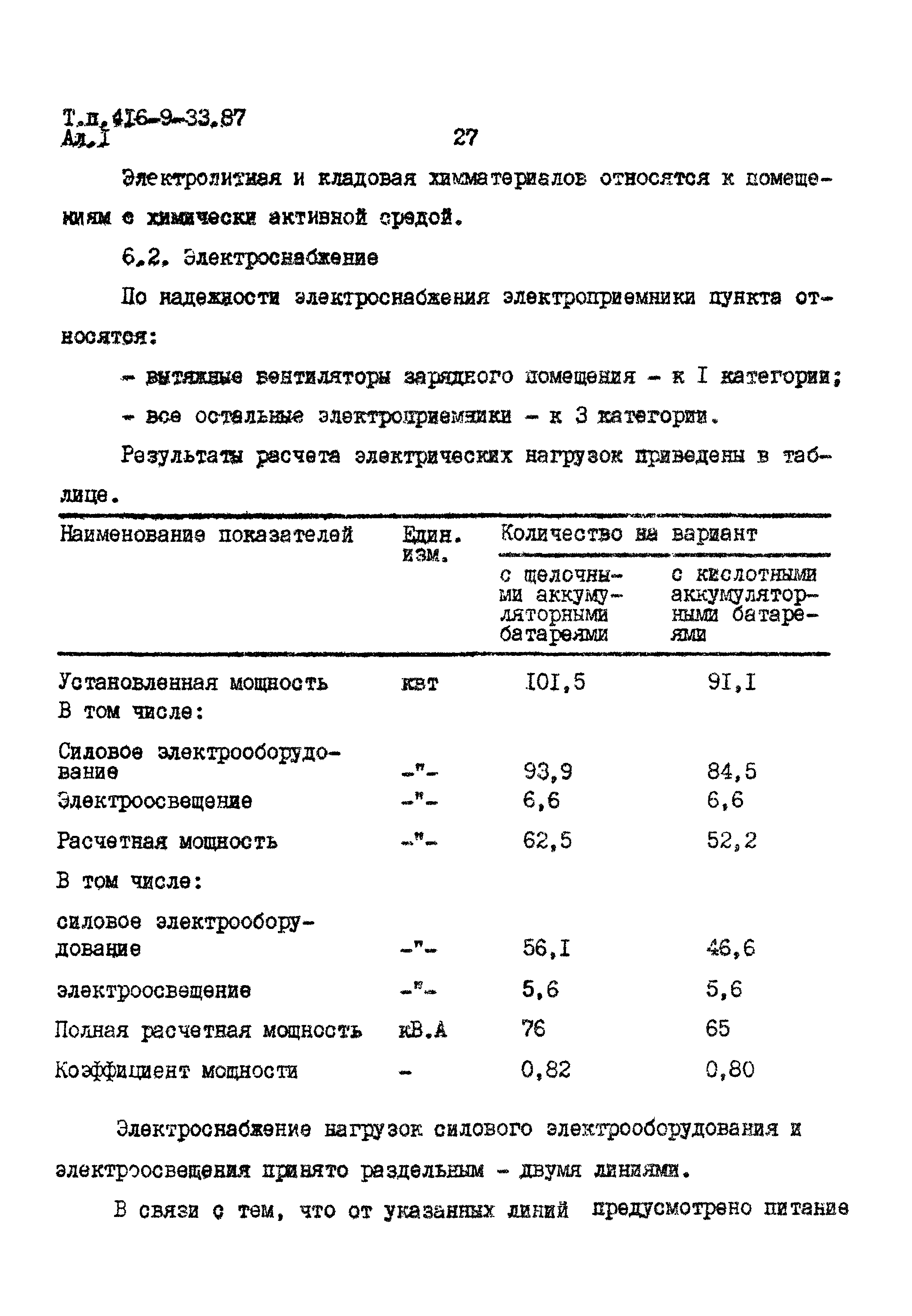 Типовой проект 416-9-33.87