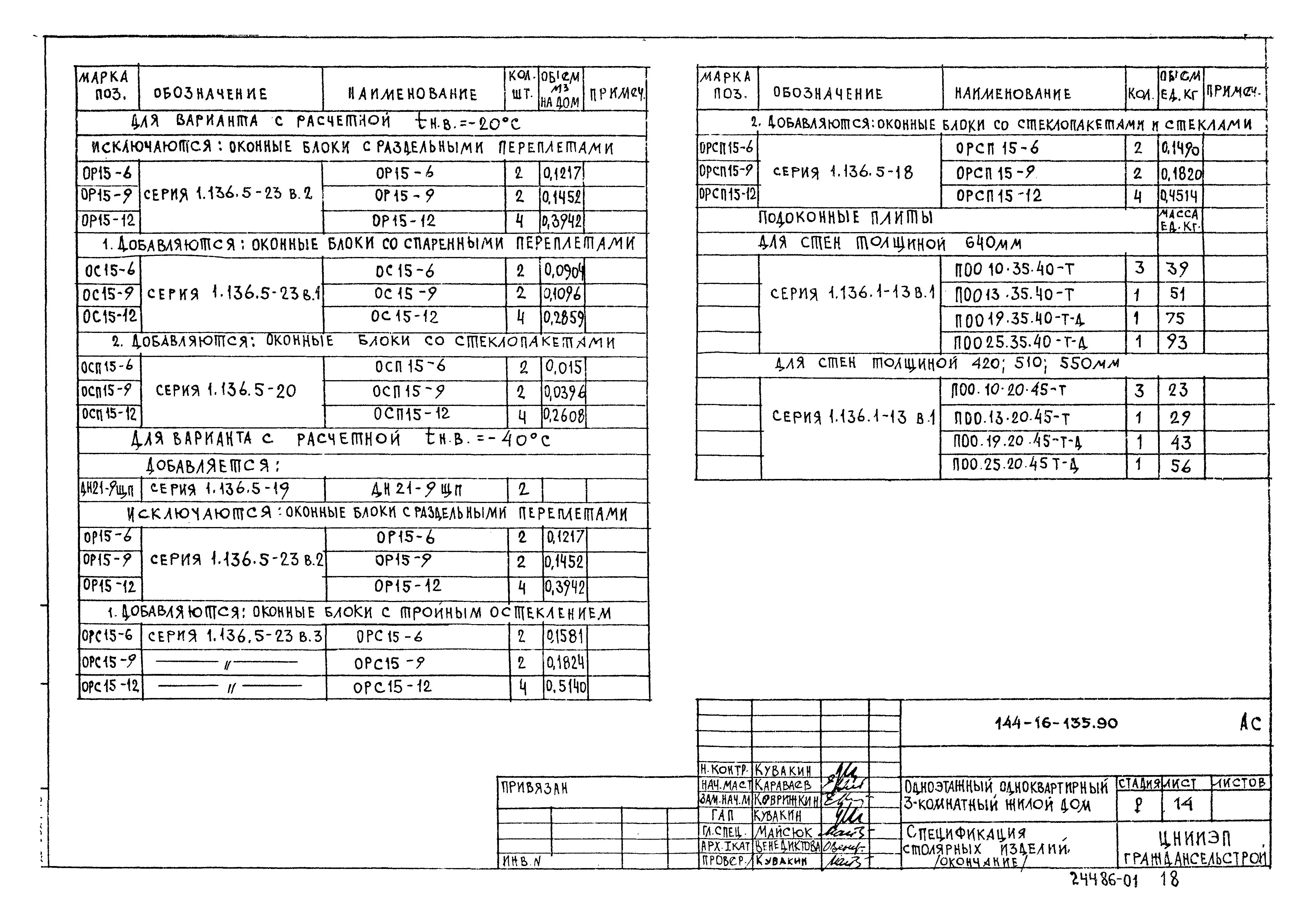 Типовой проект 144-16-135.90