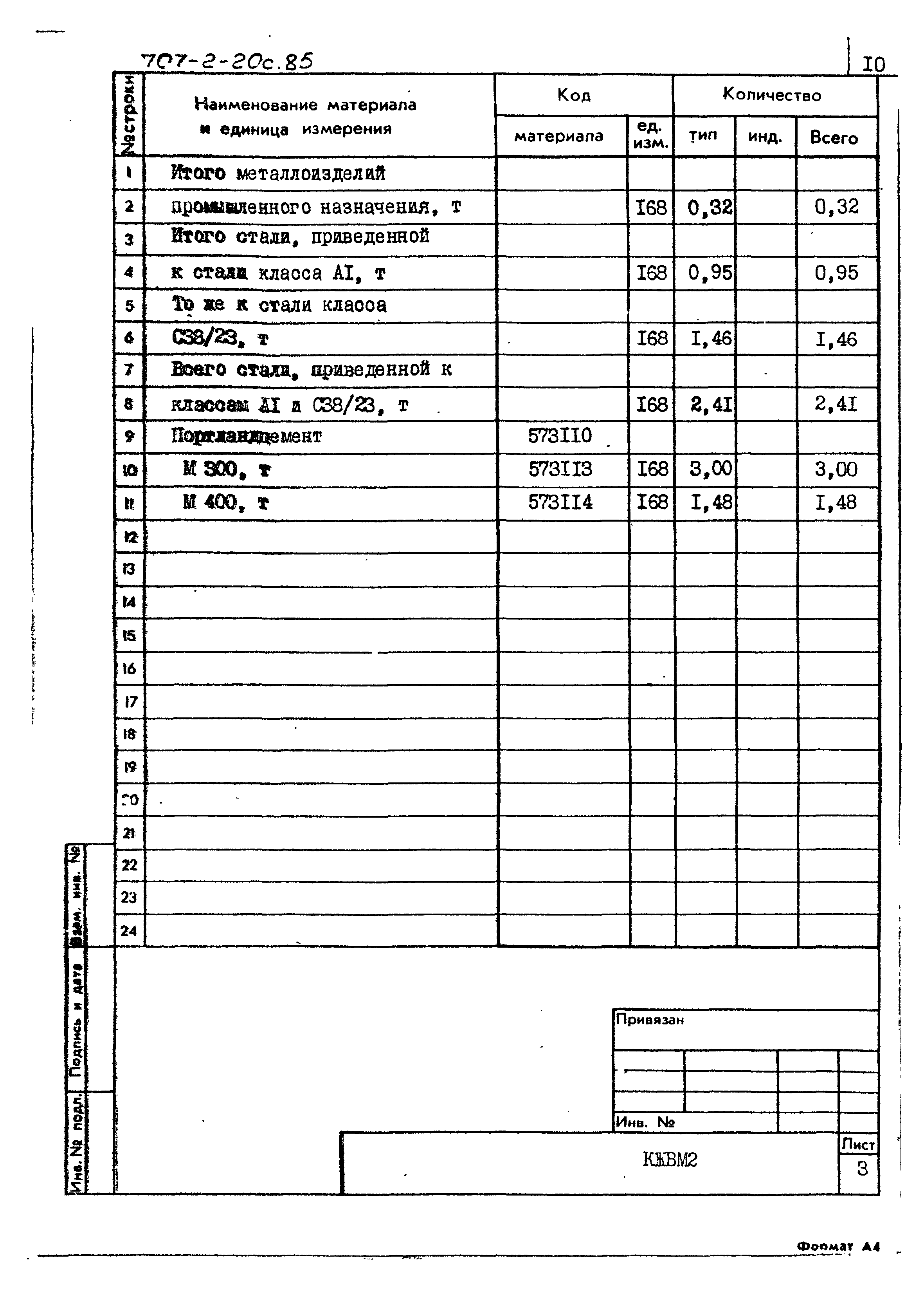 Типовой проект 707-2-20с.85