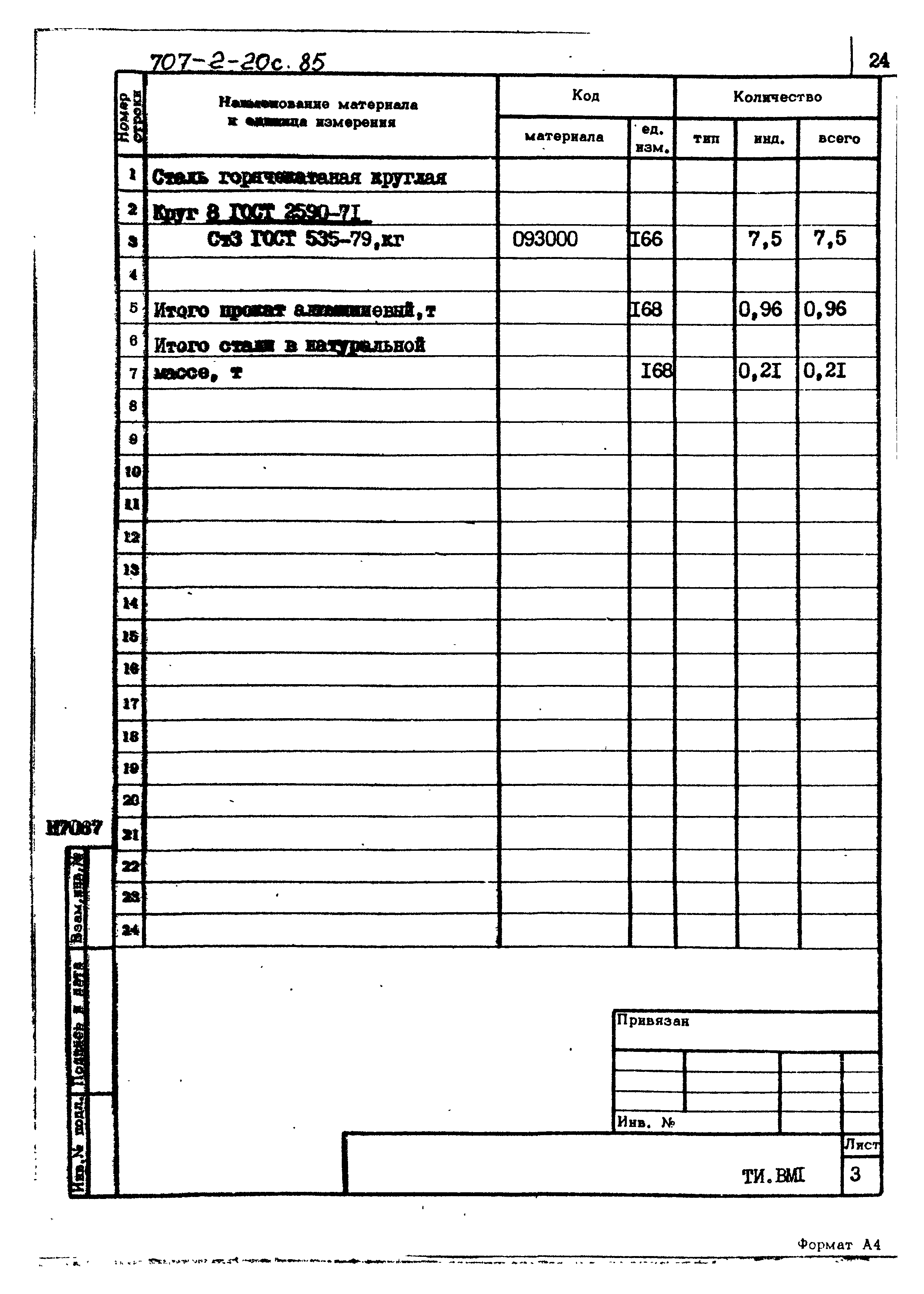 Типовой проект 707-2-20с.85