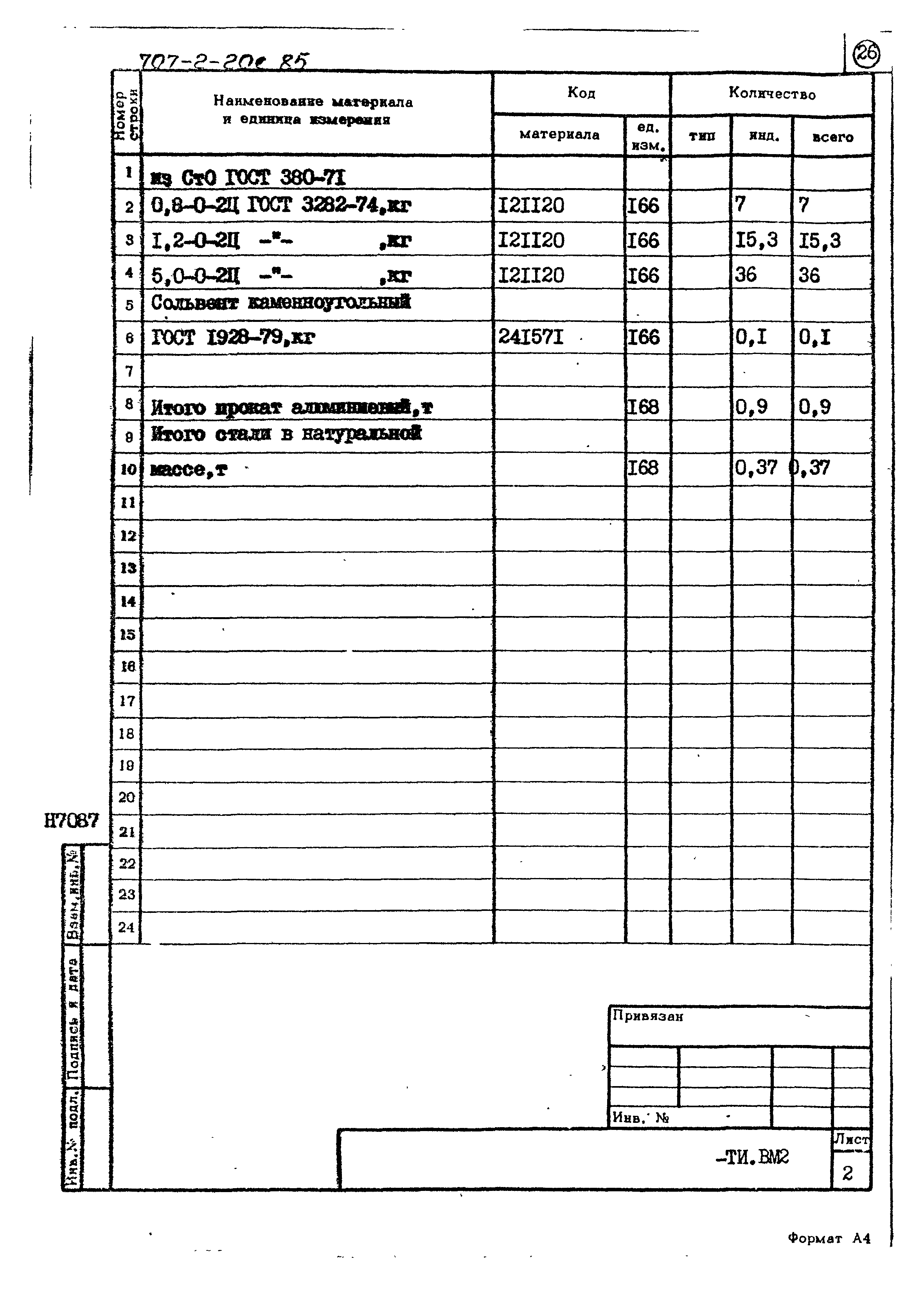 Типовой проект 707-2-20с.85