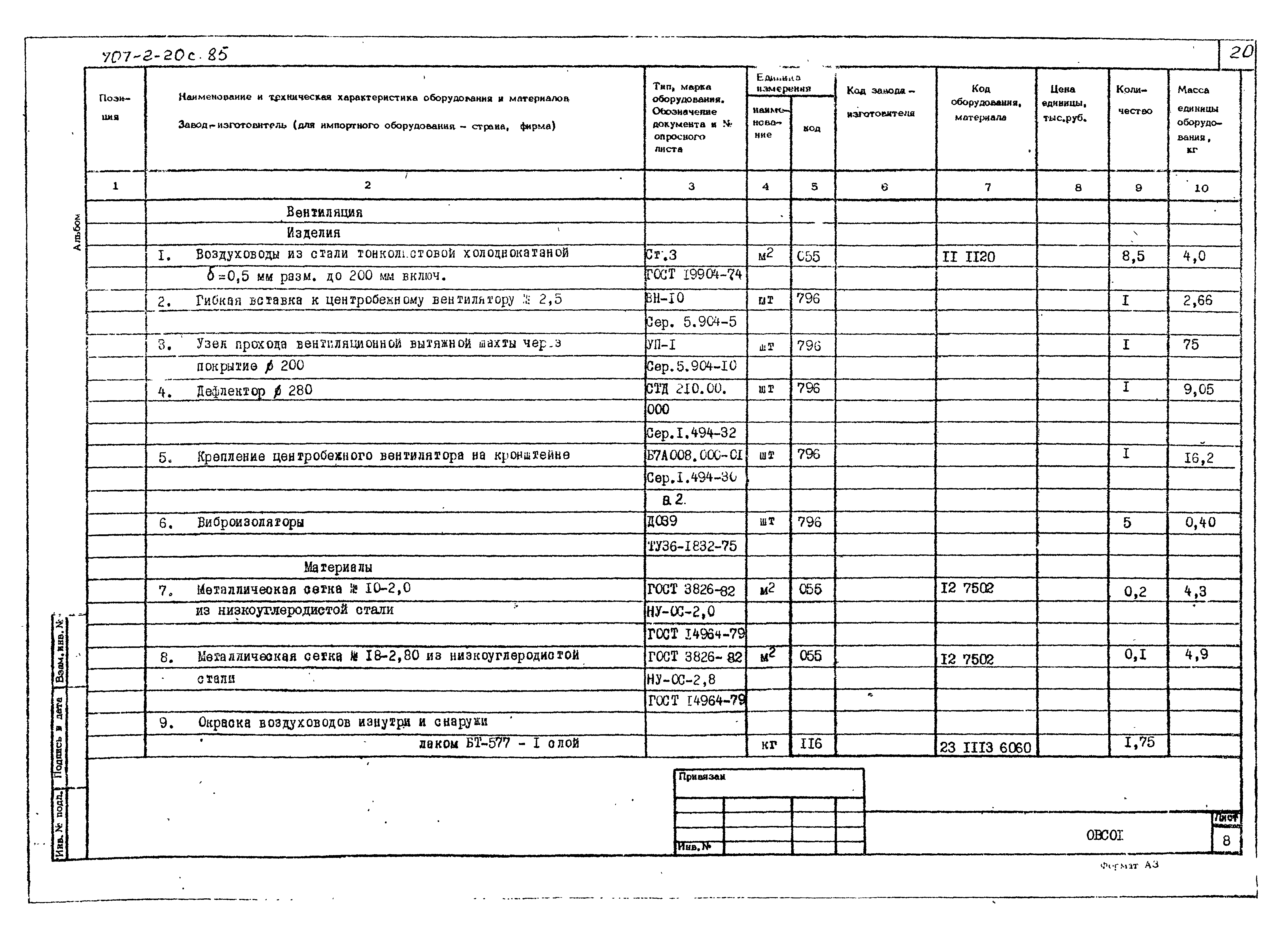 Типовой проект 707-2-20с.85