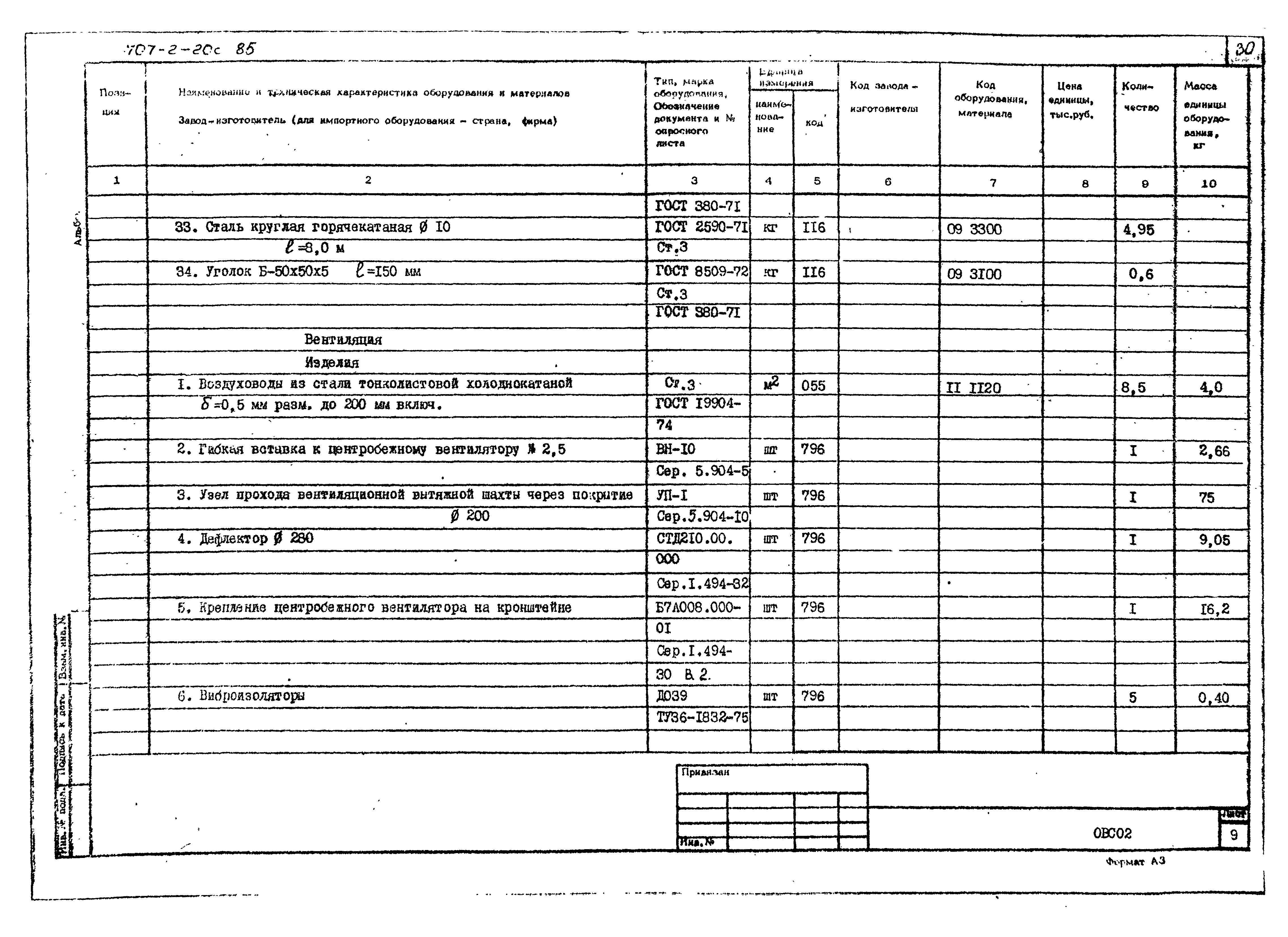 Типовой проект 707-2-20с.85