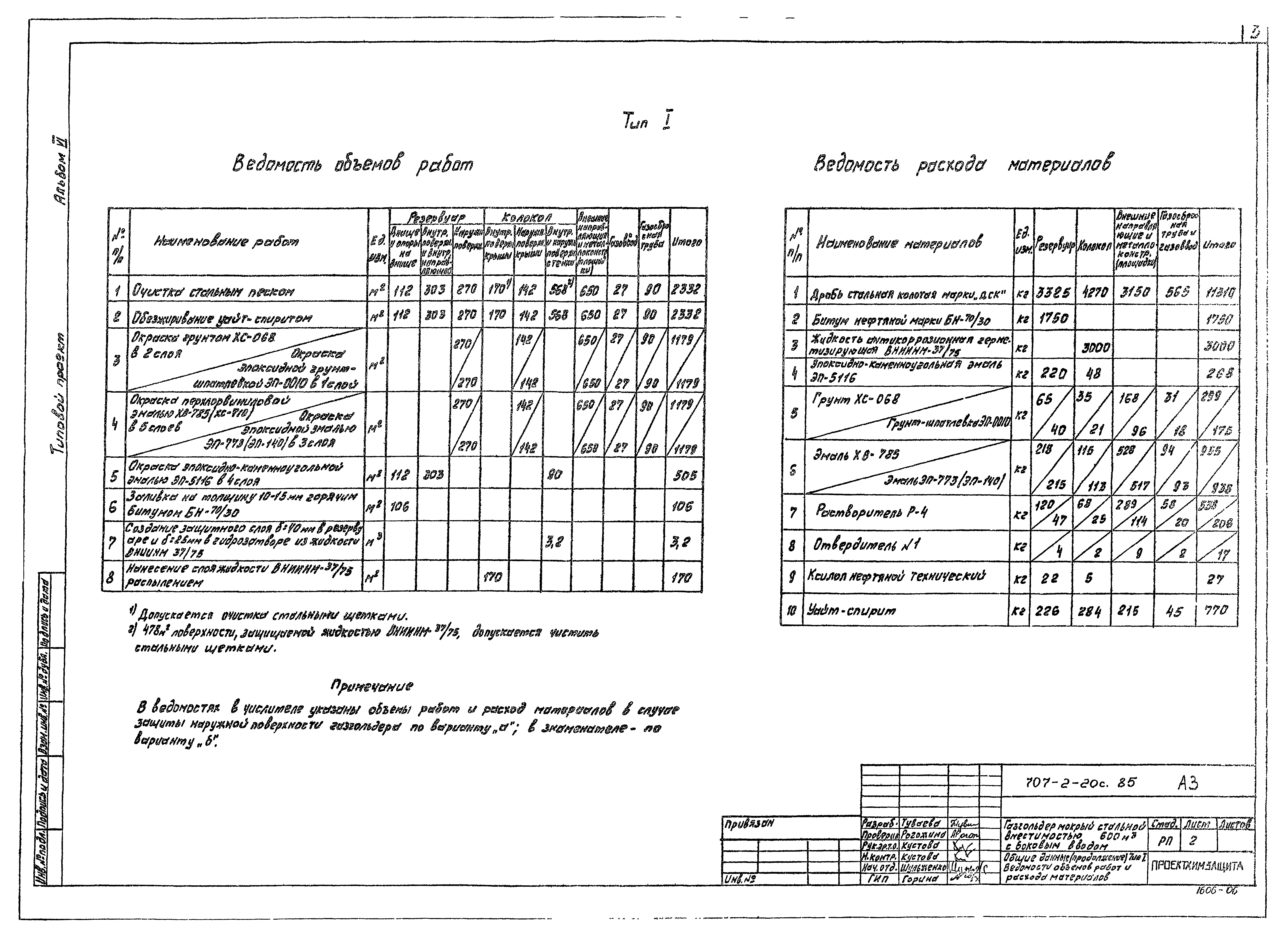 Типовой проект 707-2-20с.85