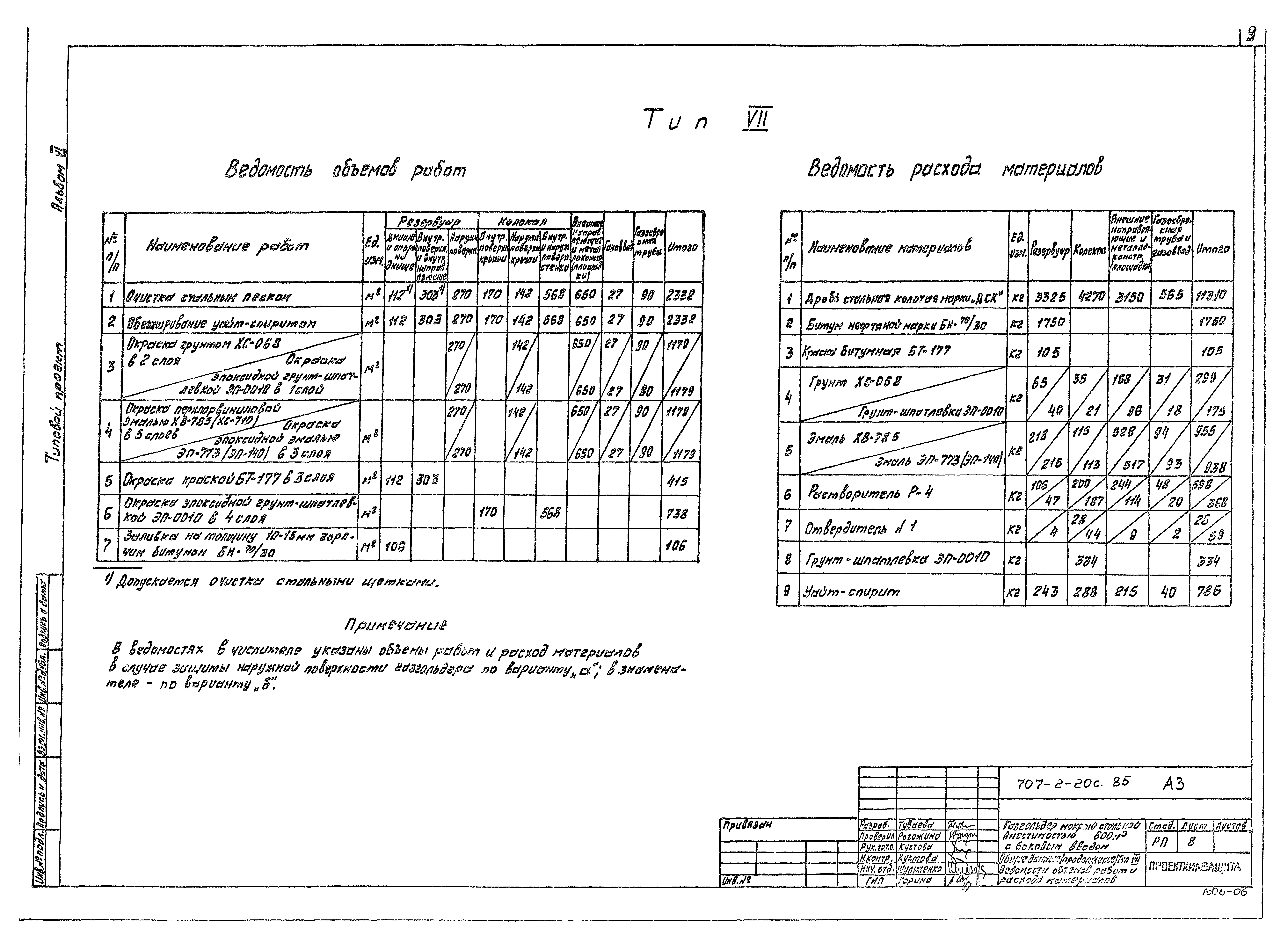 Типовой проект 707-2-20с.85