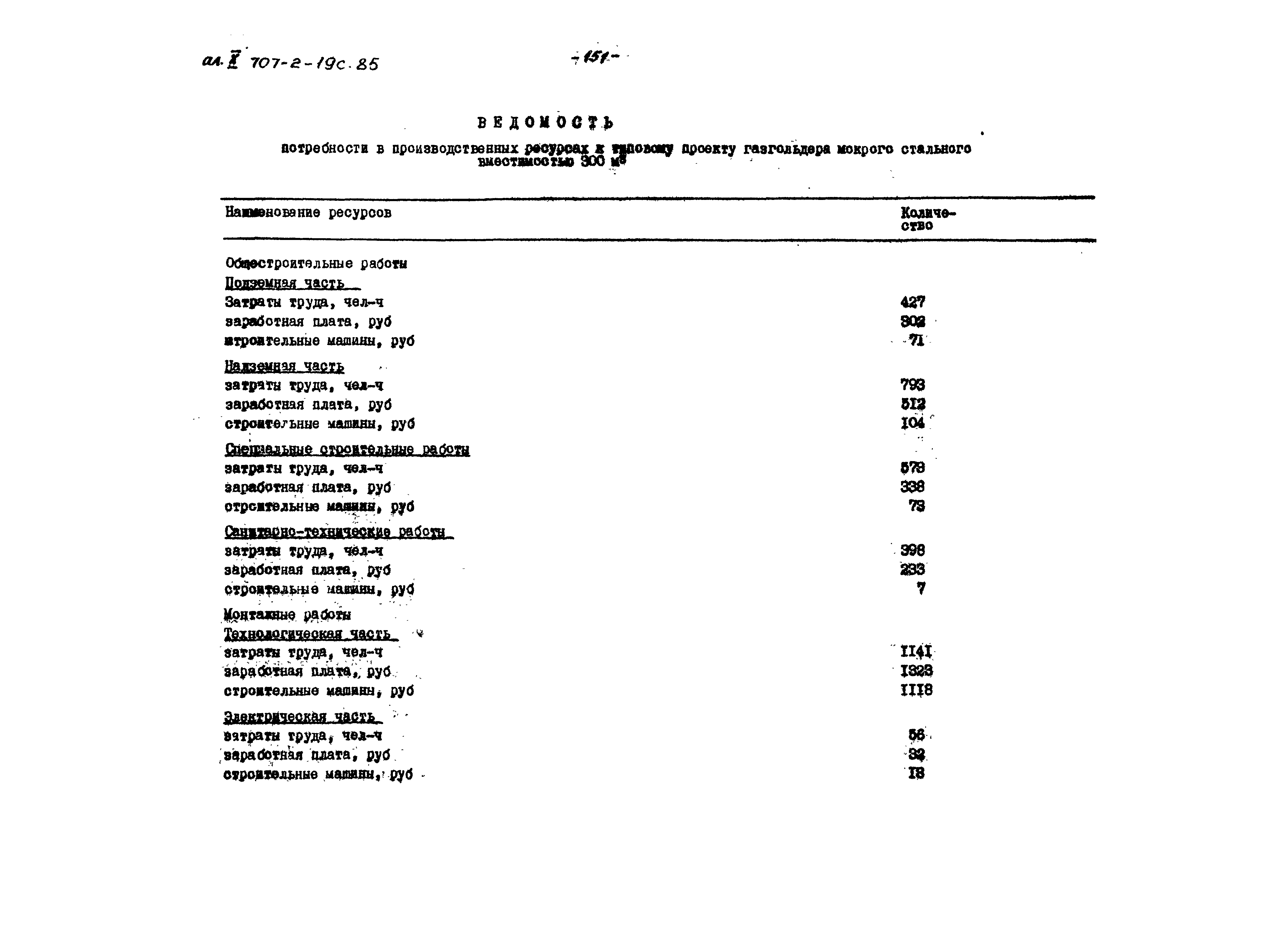 Типовой проект 707-2-19с.85