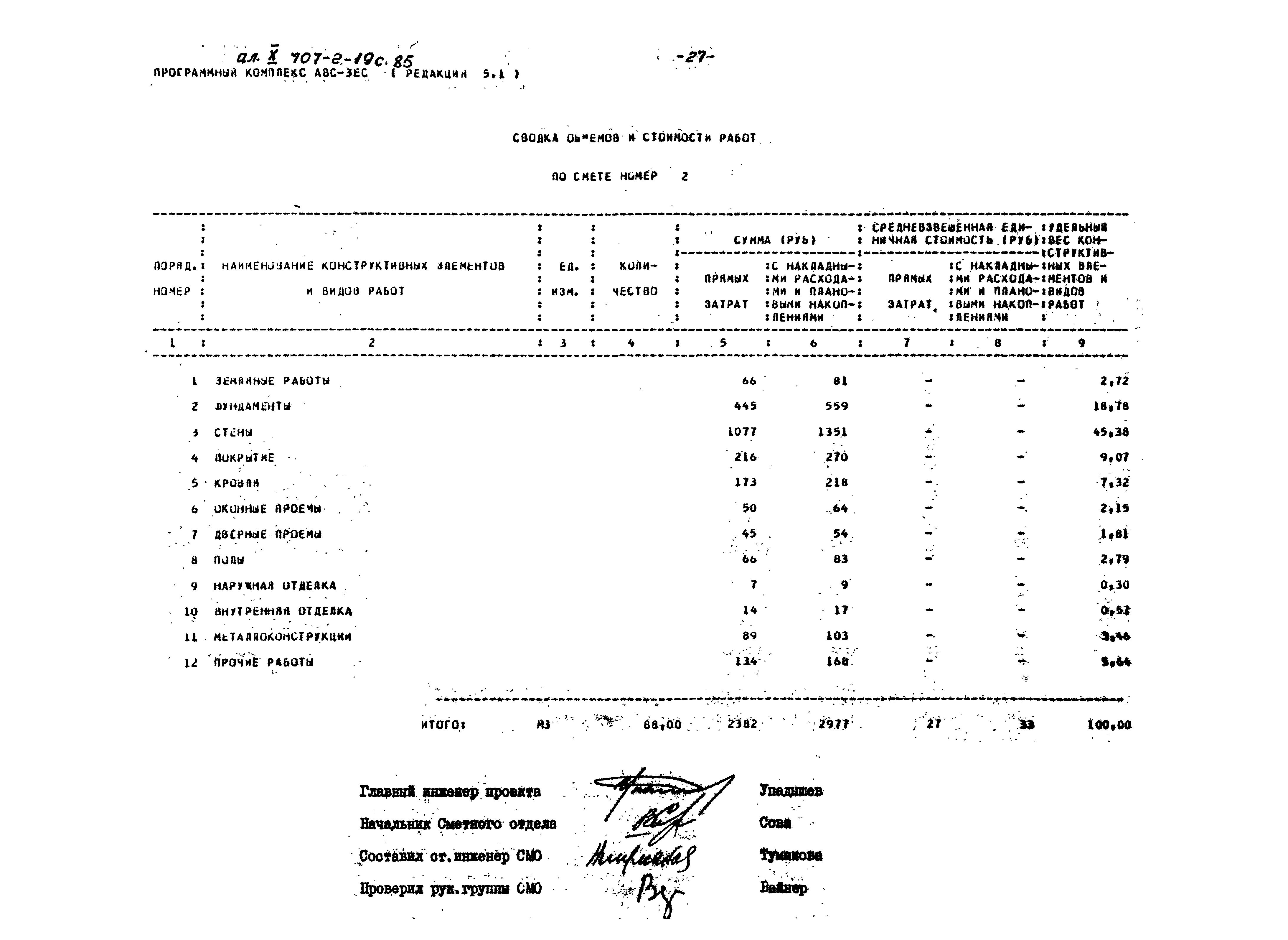 Типовой проект 707-2-19с.85