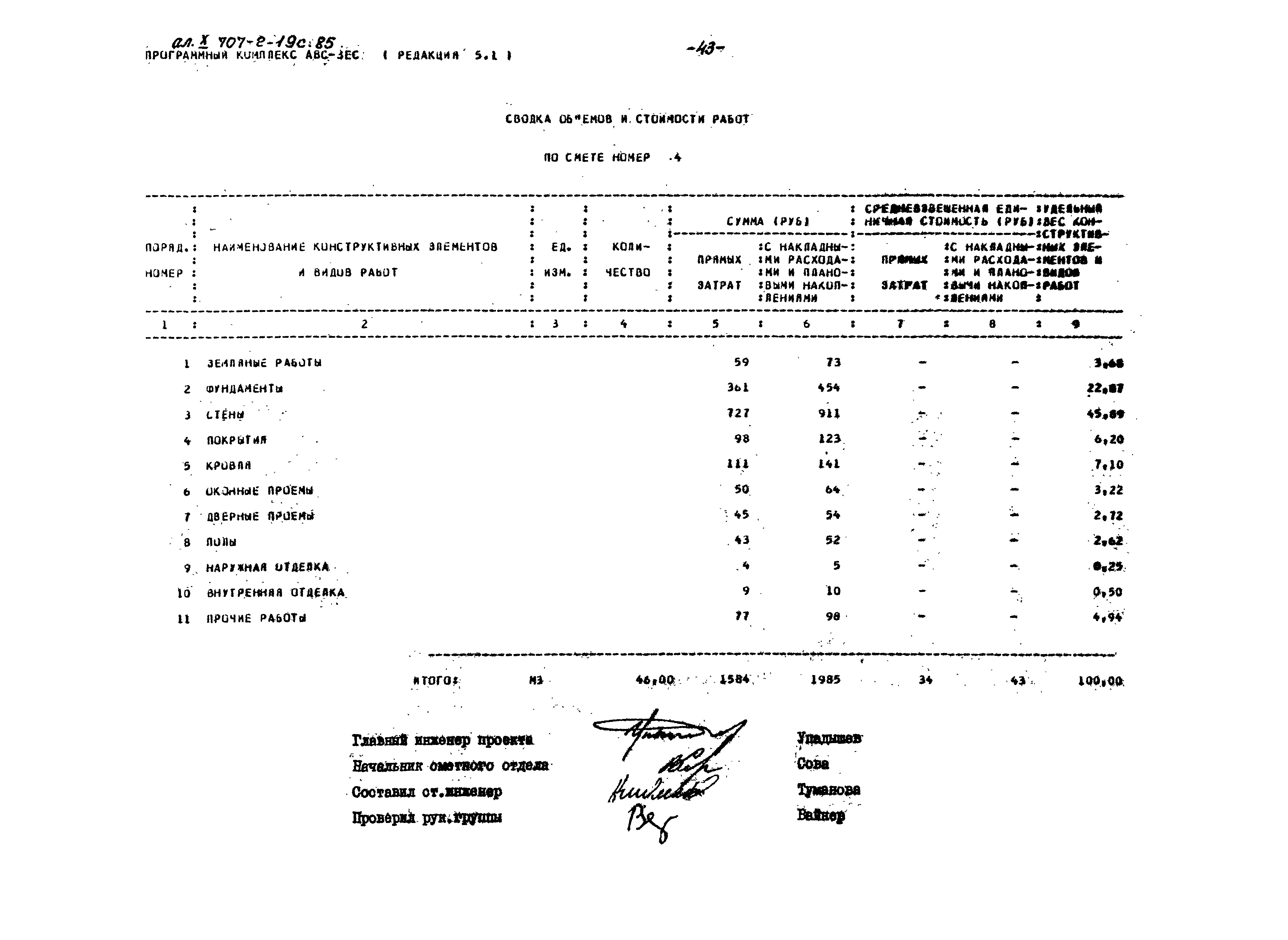 Типовой проект 707-2-19с.85