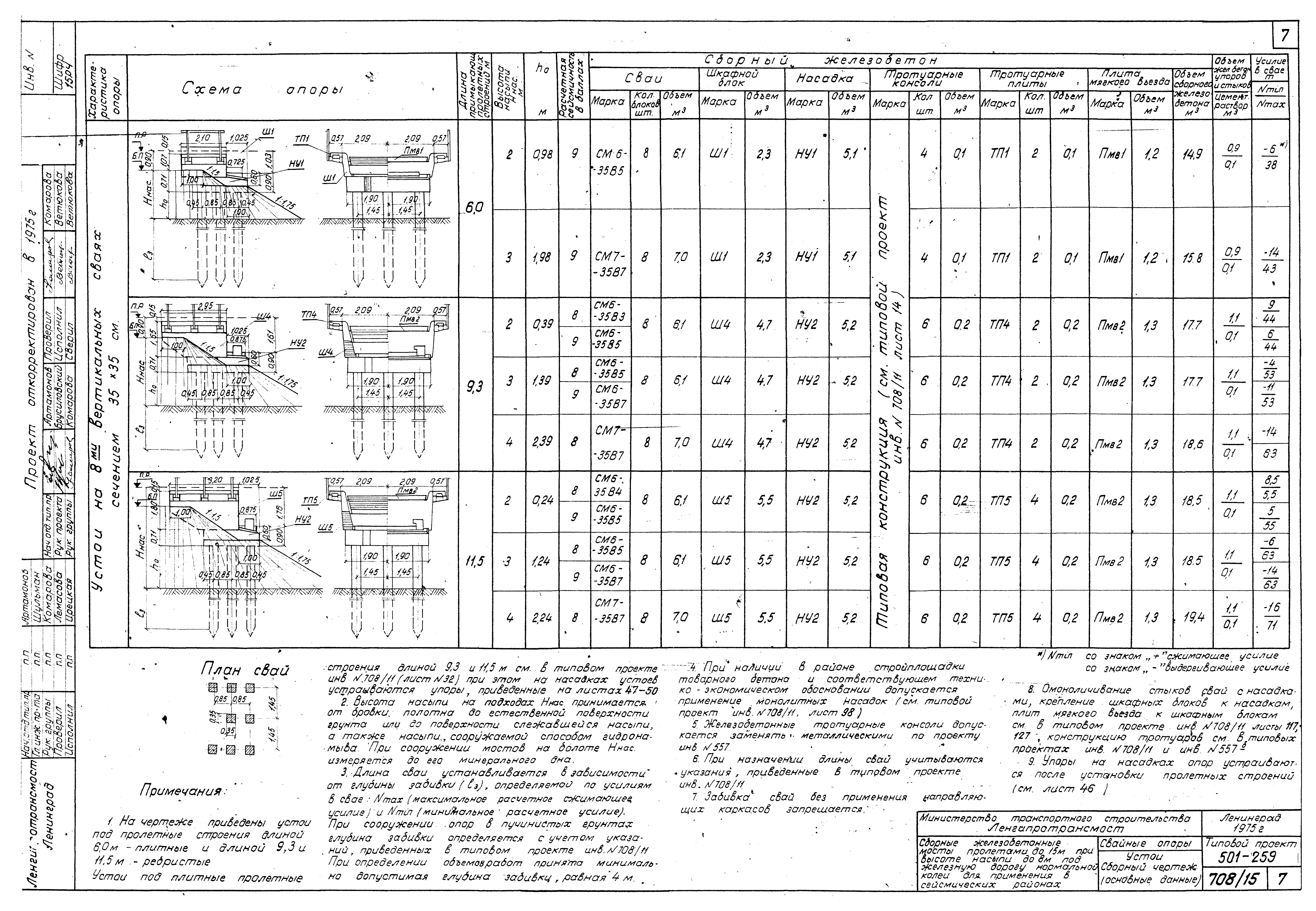 Типовой проект 501-259
