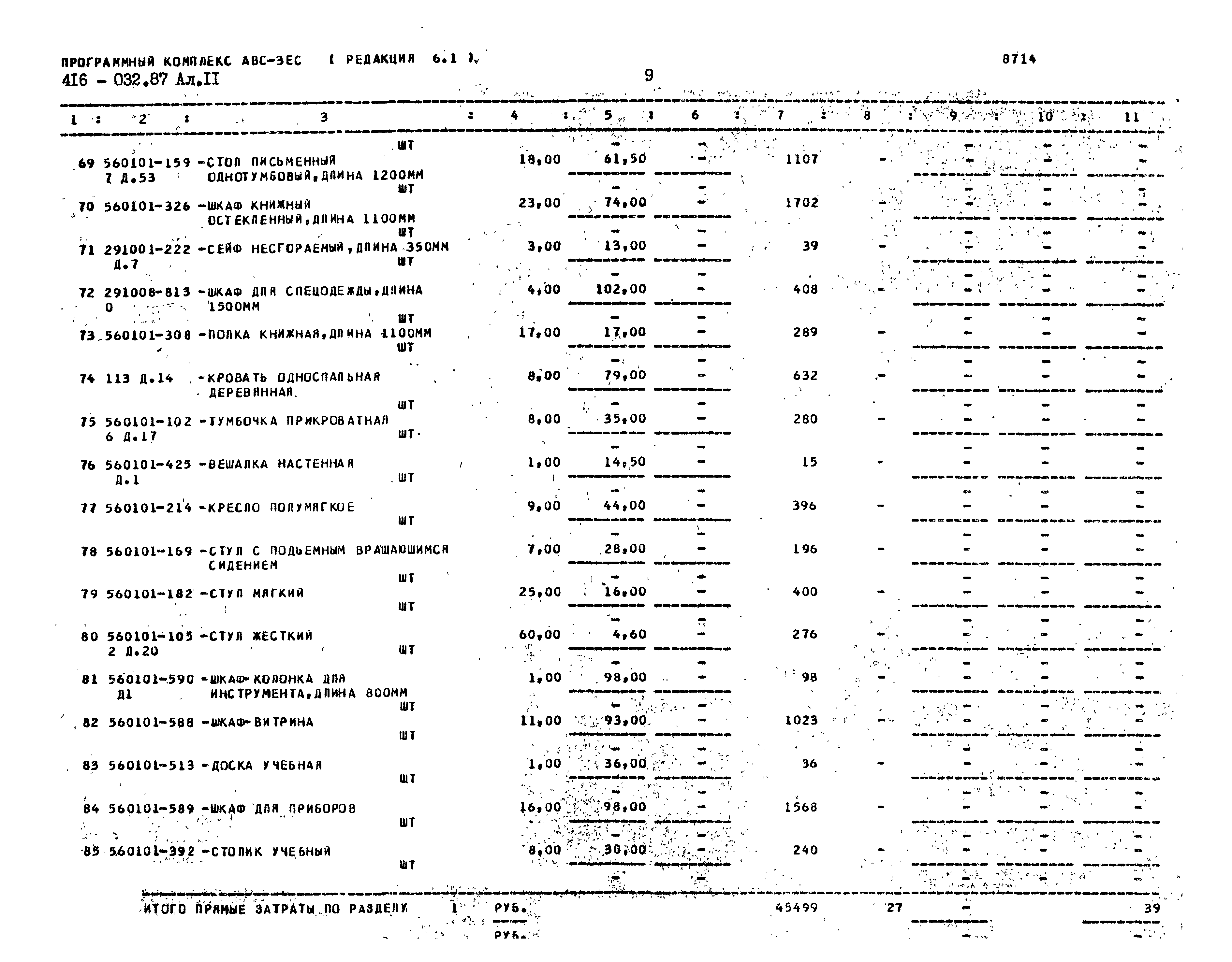 Типовые проектные решения 416-9-032.87