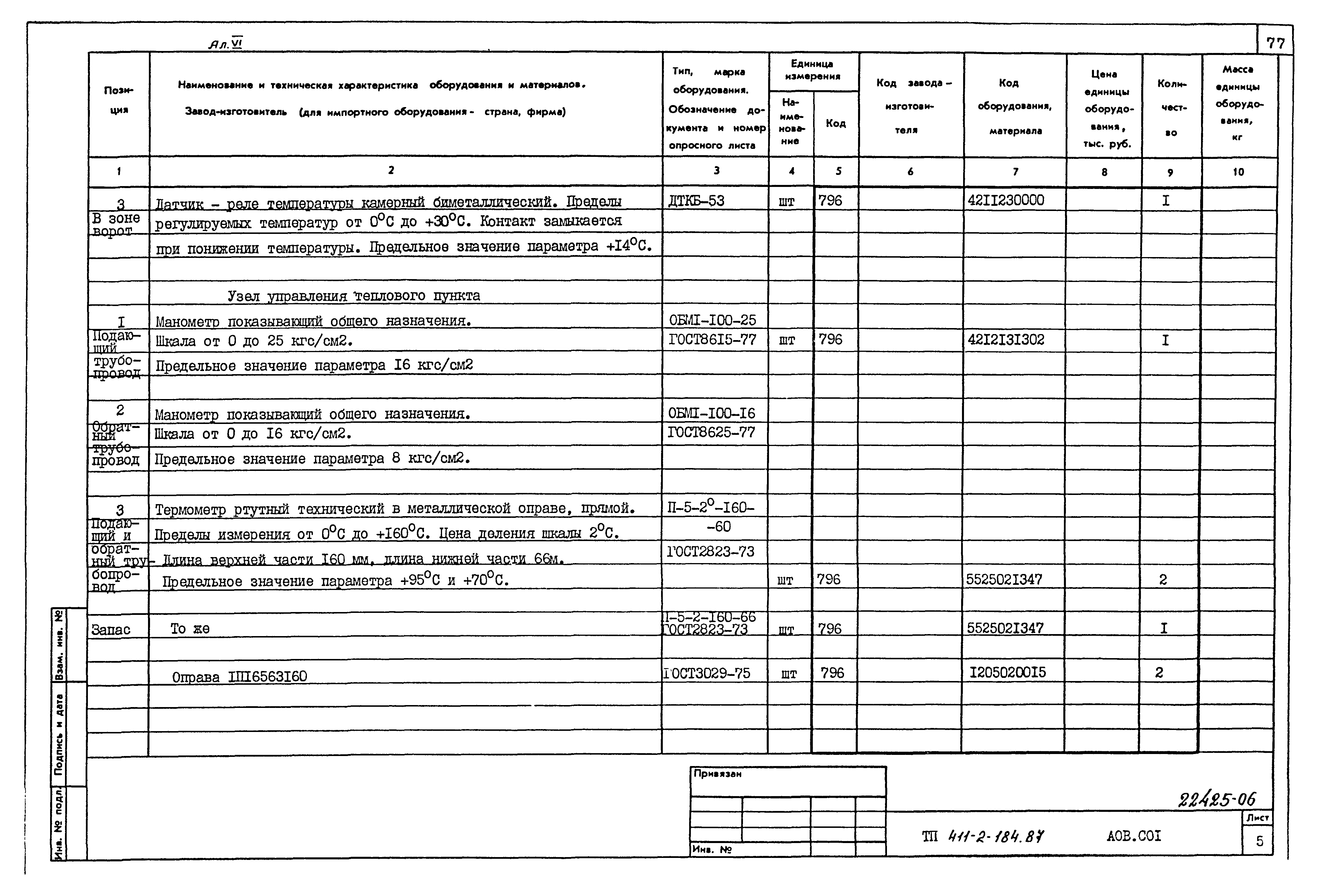 Типовой проект 411-2-184.87
