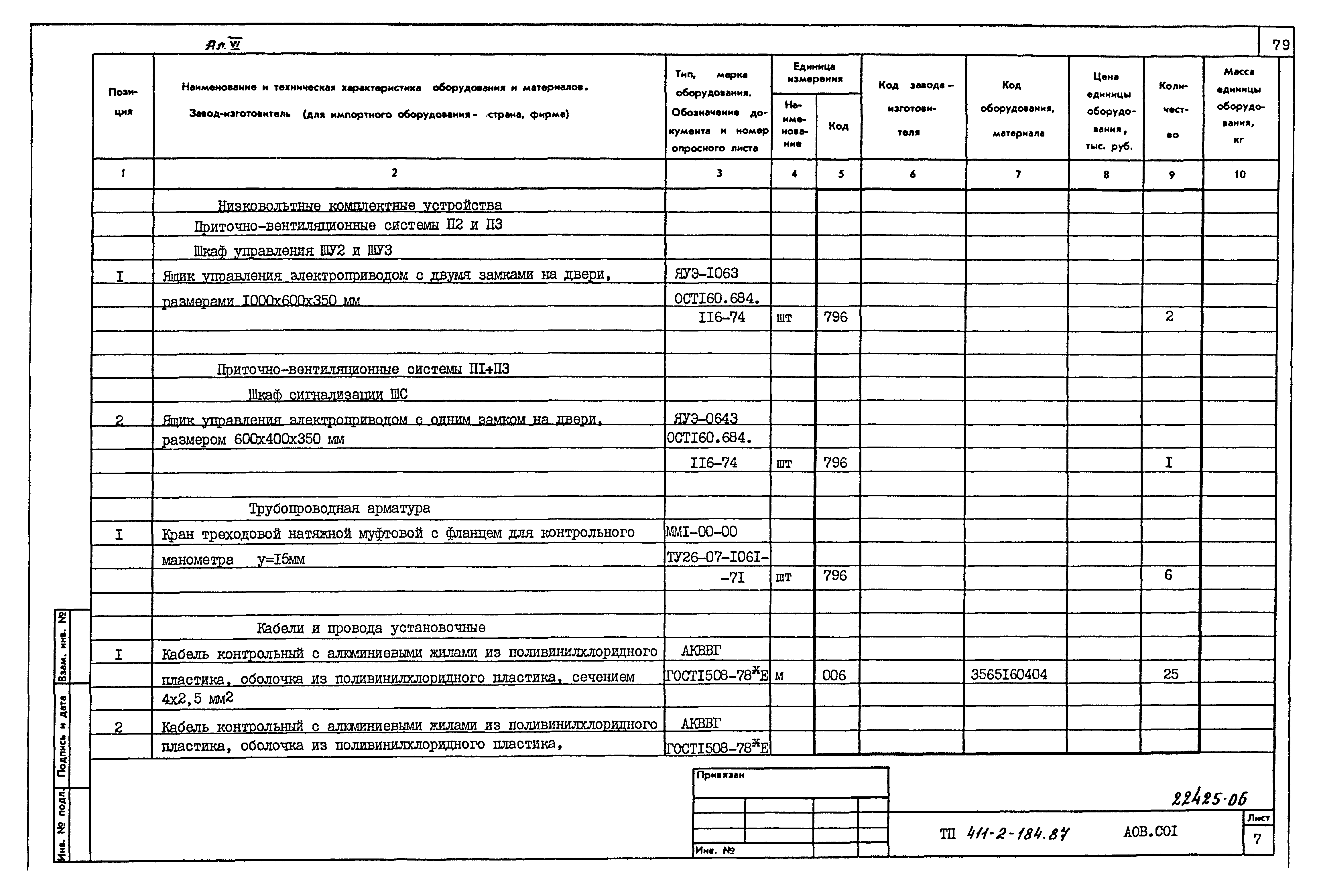 Типовой проект 411-2-184.87