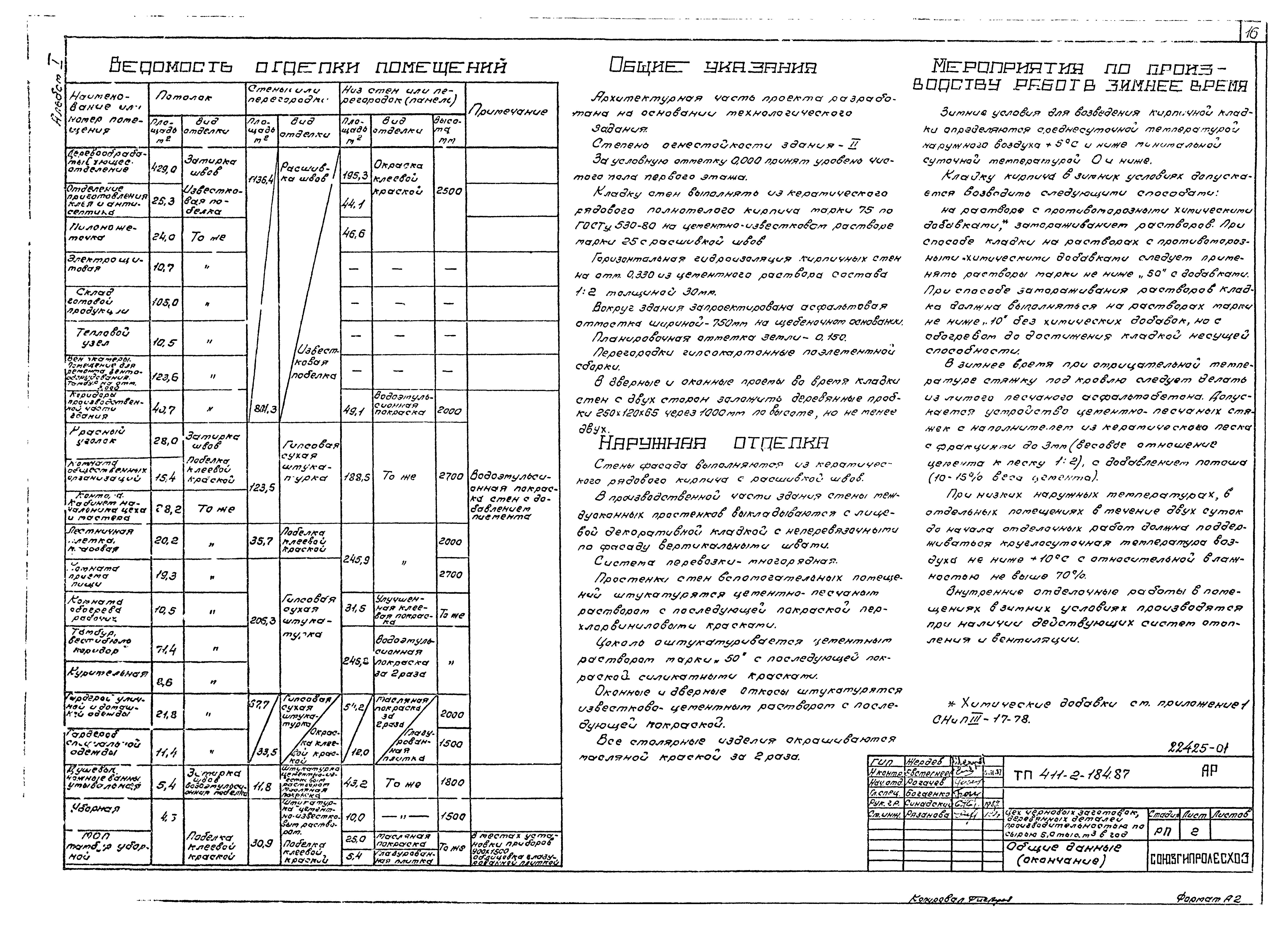 Типовой проект 411-2-184.87