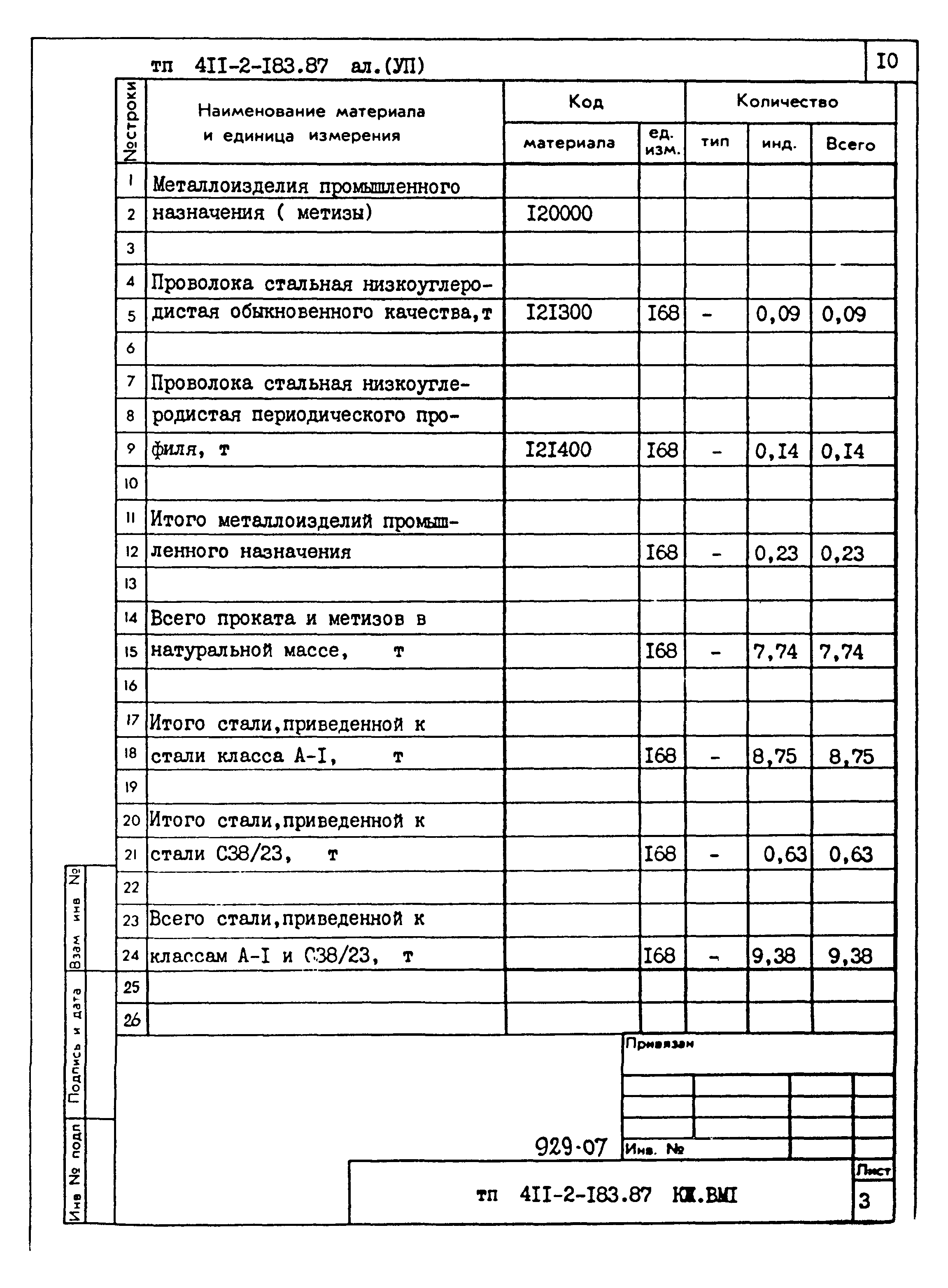 Типовой проект 411-2-183.87