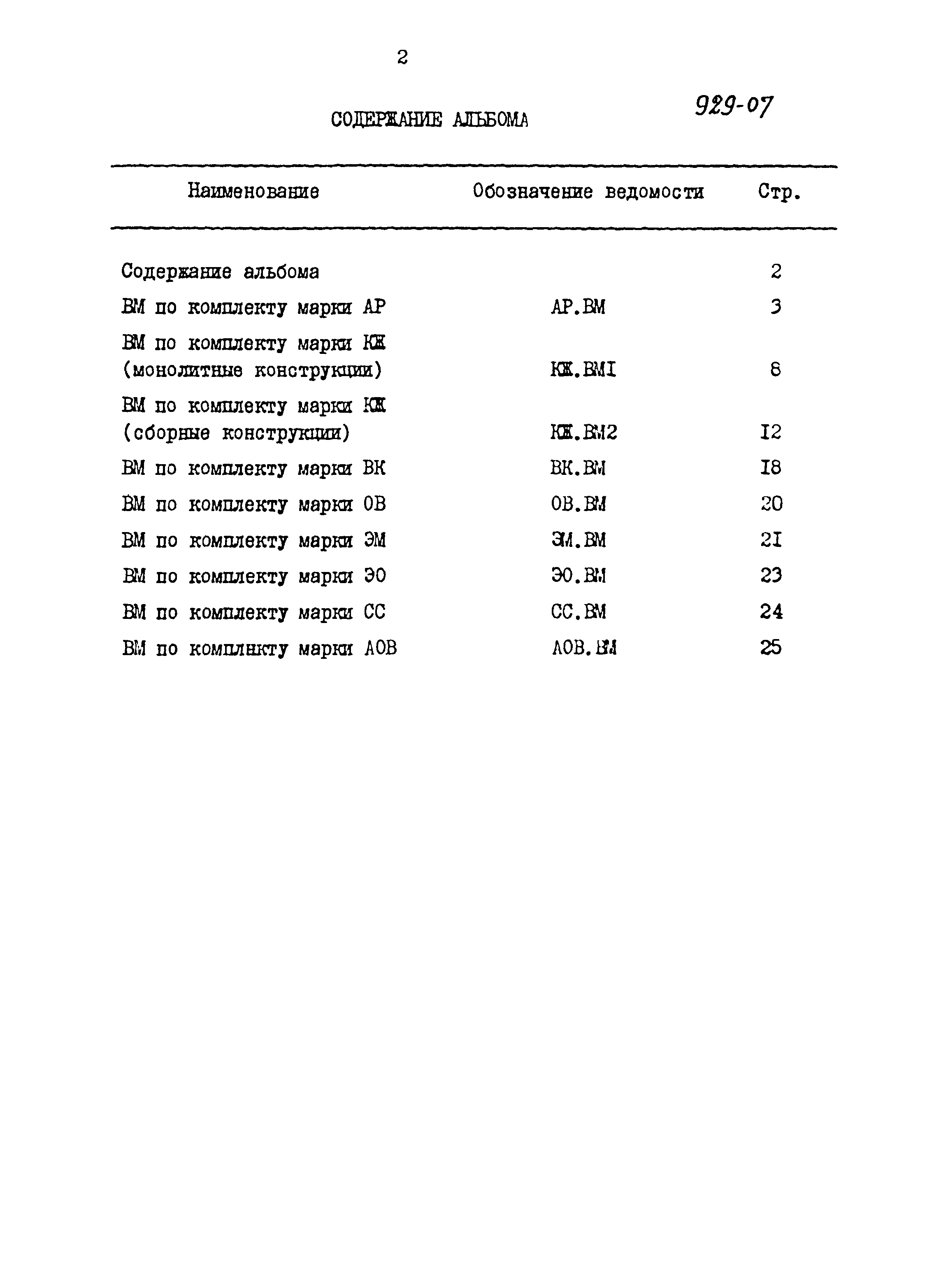 Типовой проект 411-2-183.87