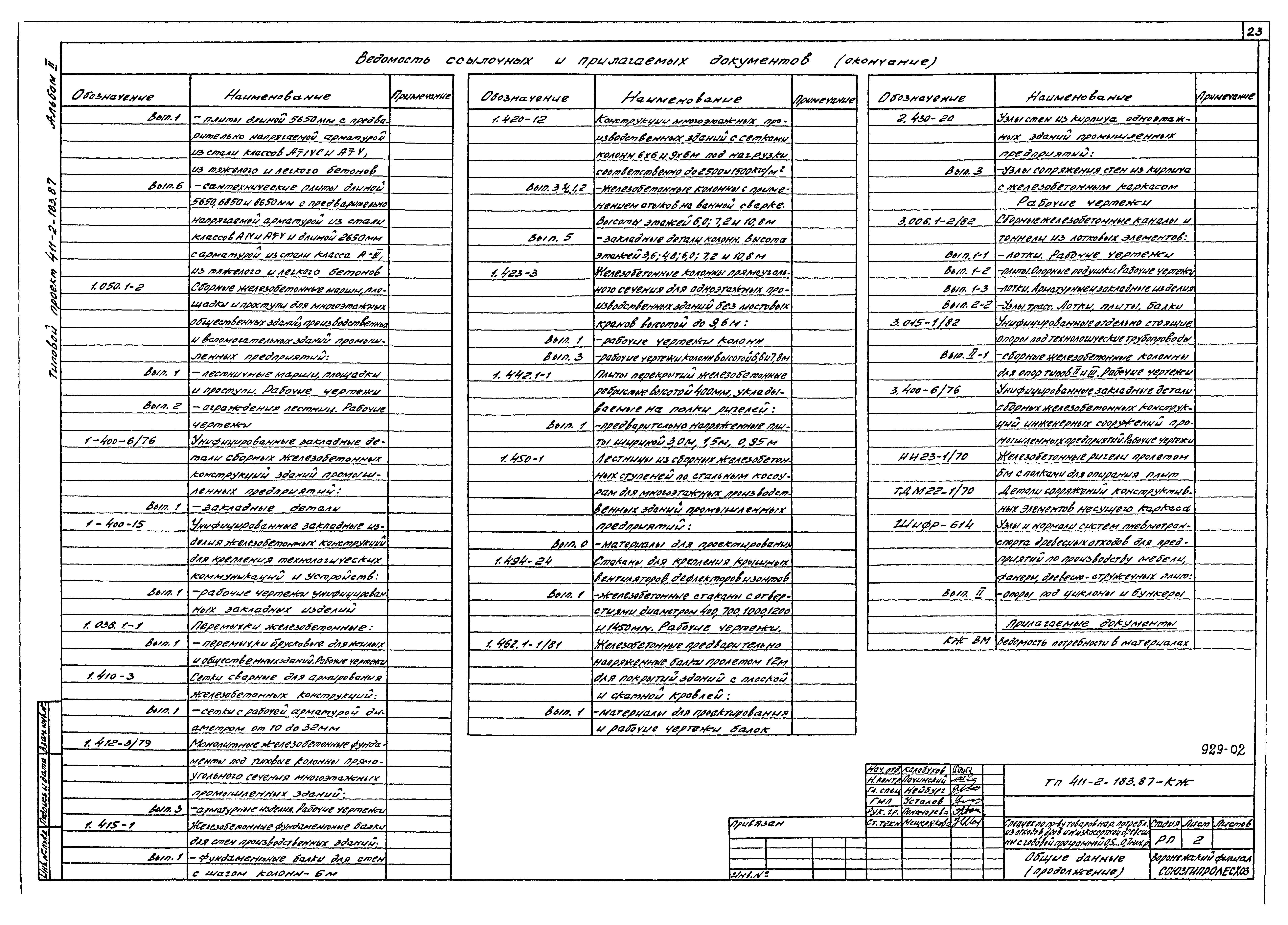 Типовой проект 411-2-183.87