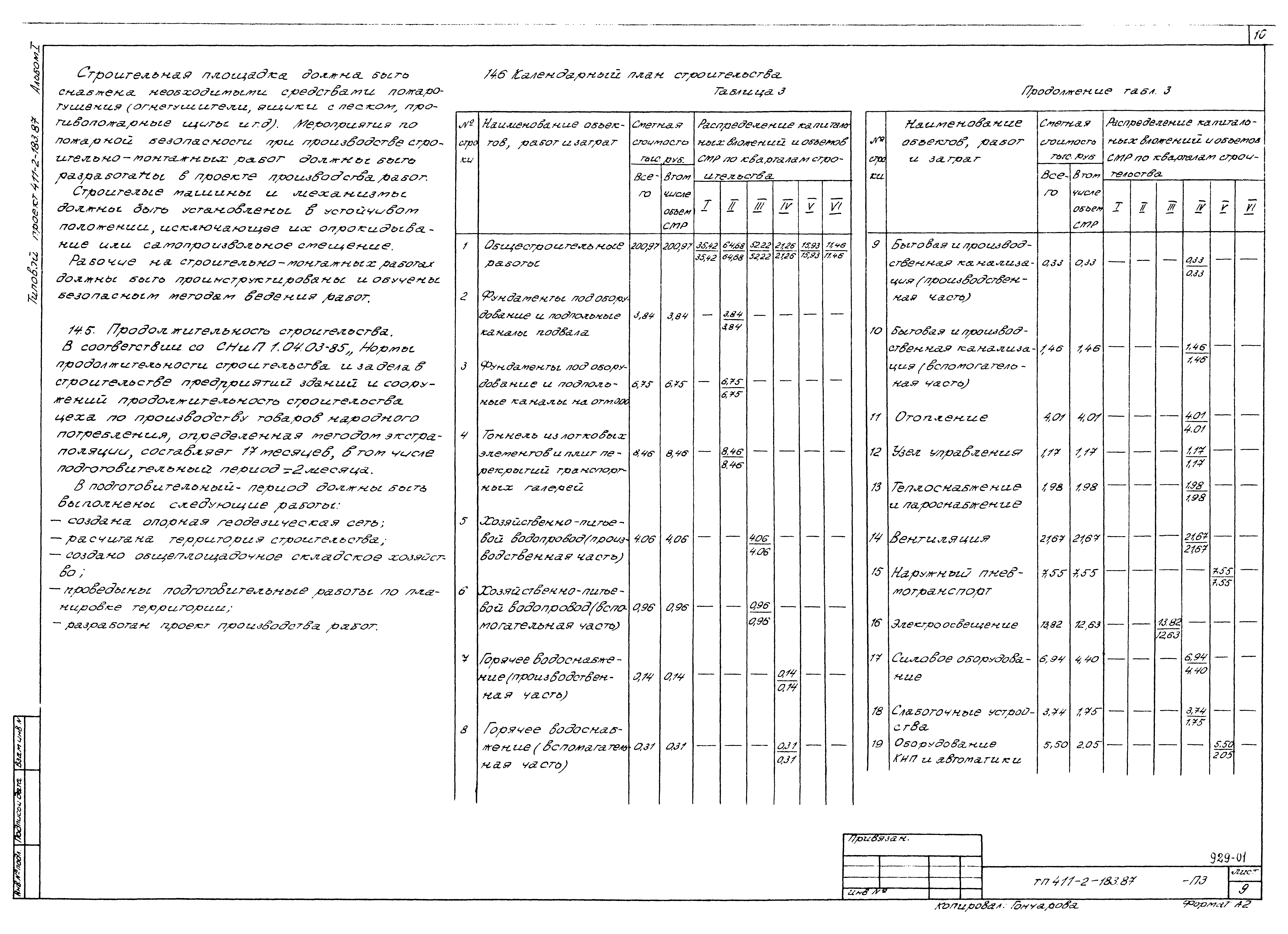 Типовой проект 411-2-183.87