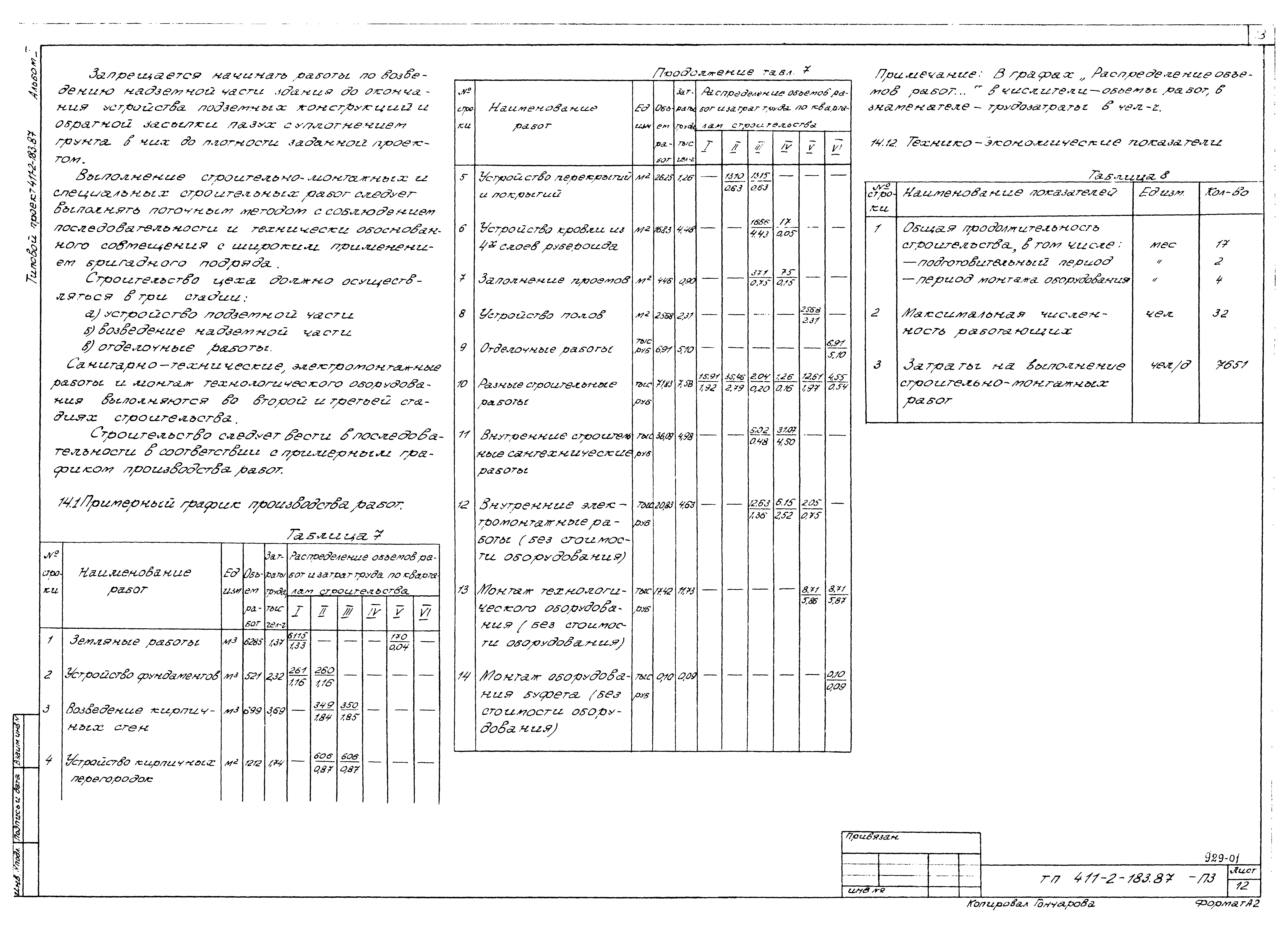Типовой проект 411-2-183.87
