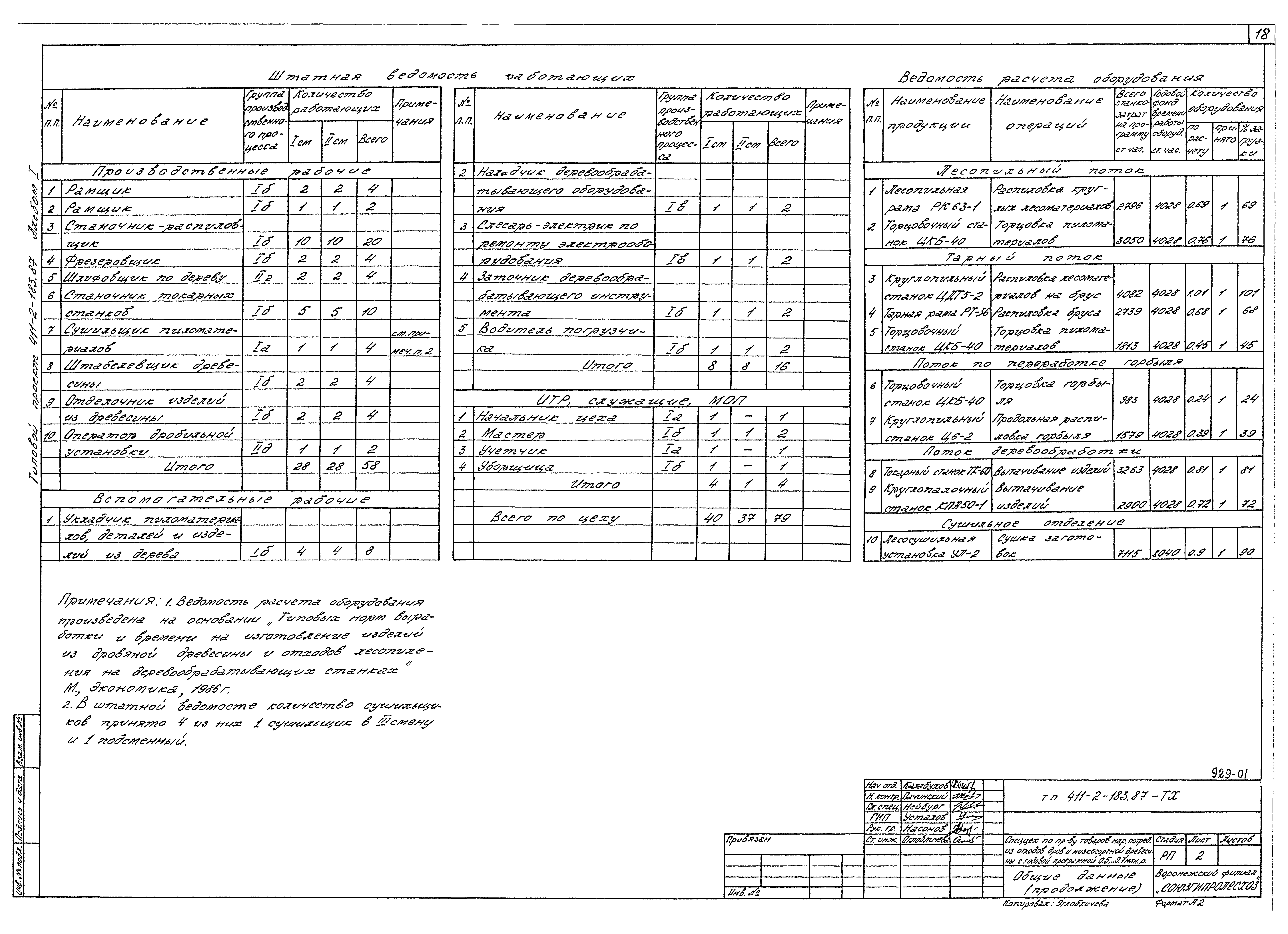 Типовой проект 411-2-183.87