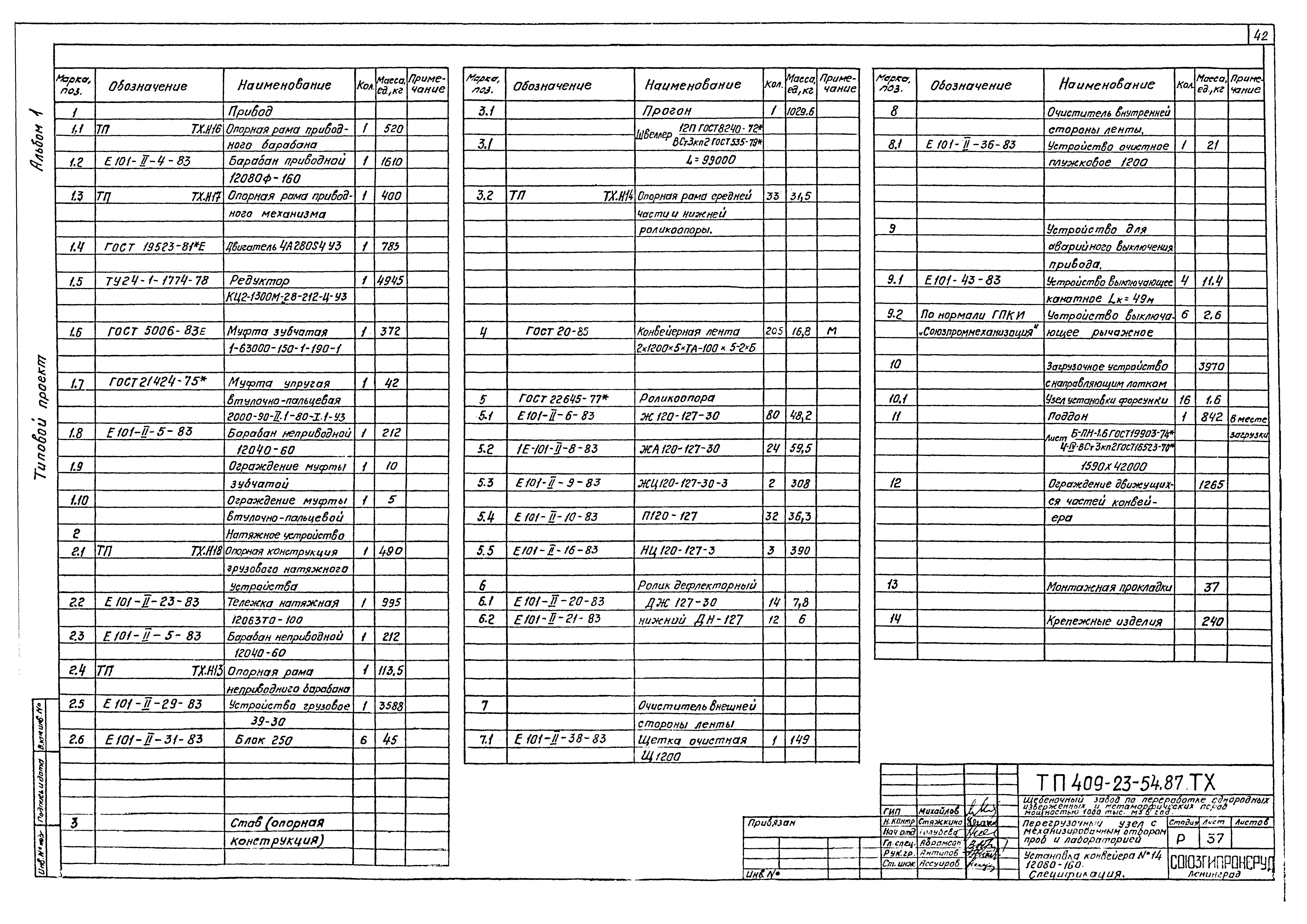 Типовой проект 409-23-54.87
