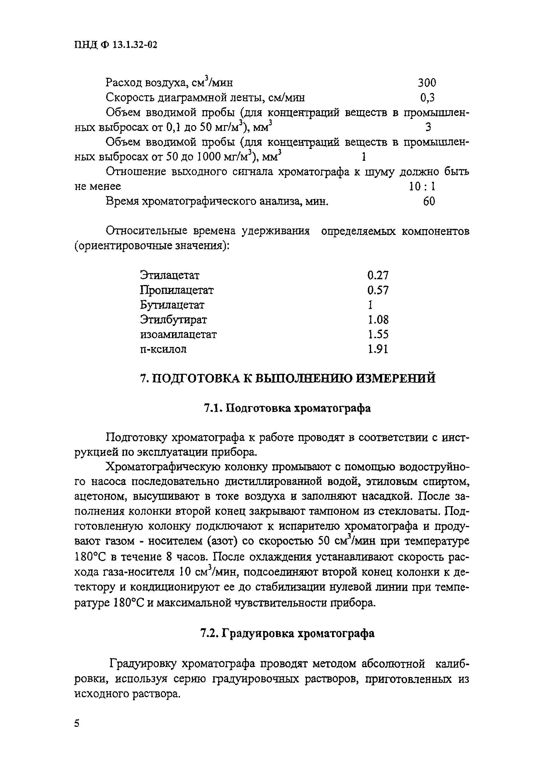 ПНД Ф 13.1.32-02