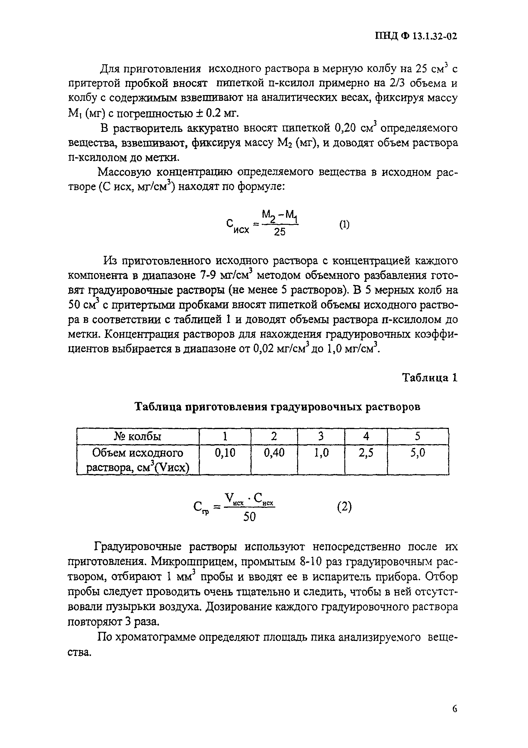 ПНД Ф 13.1.32-02