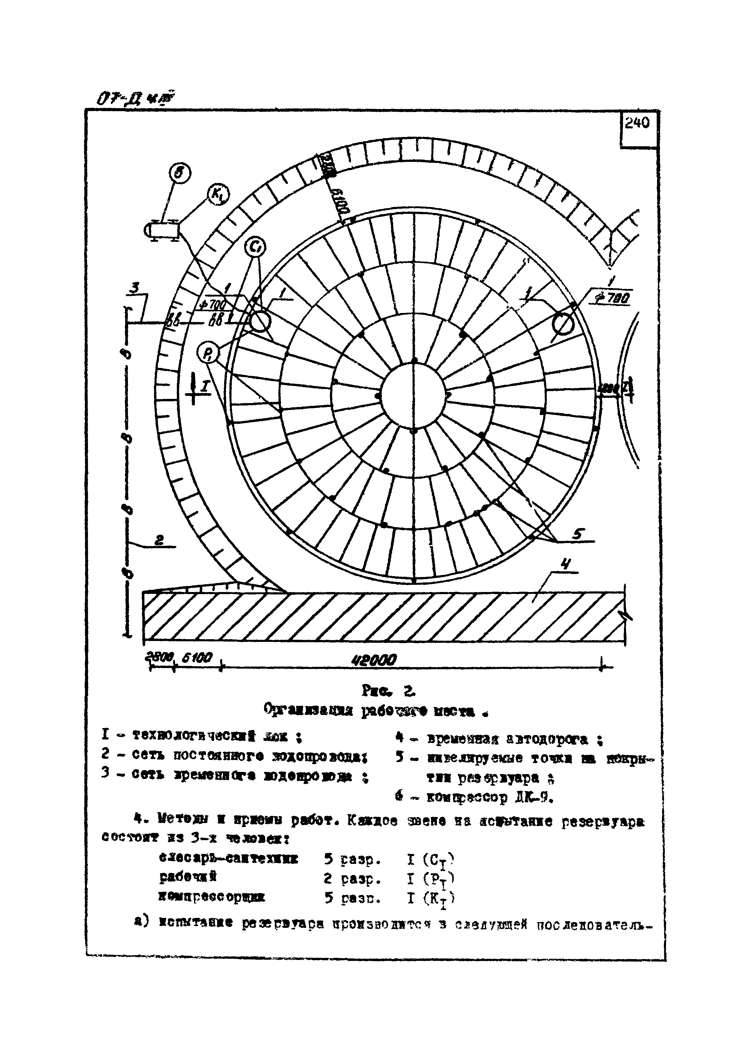 ТТК 07.22.31