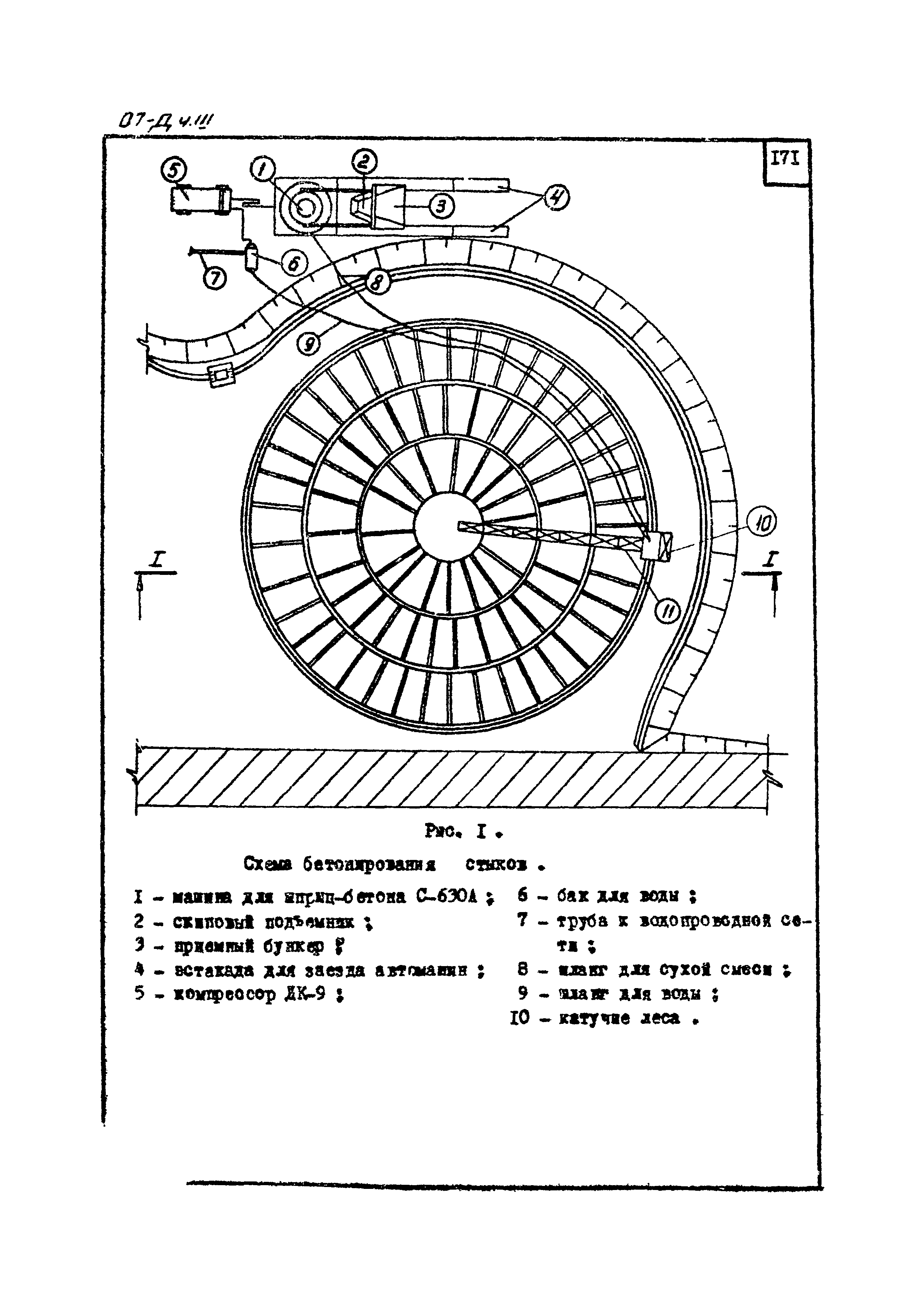 ТТК 07.22.24