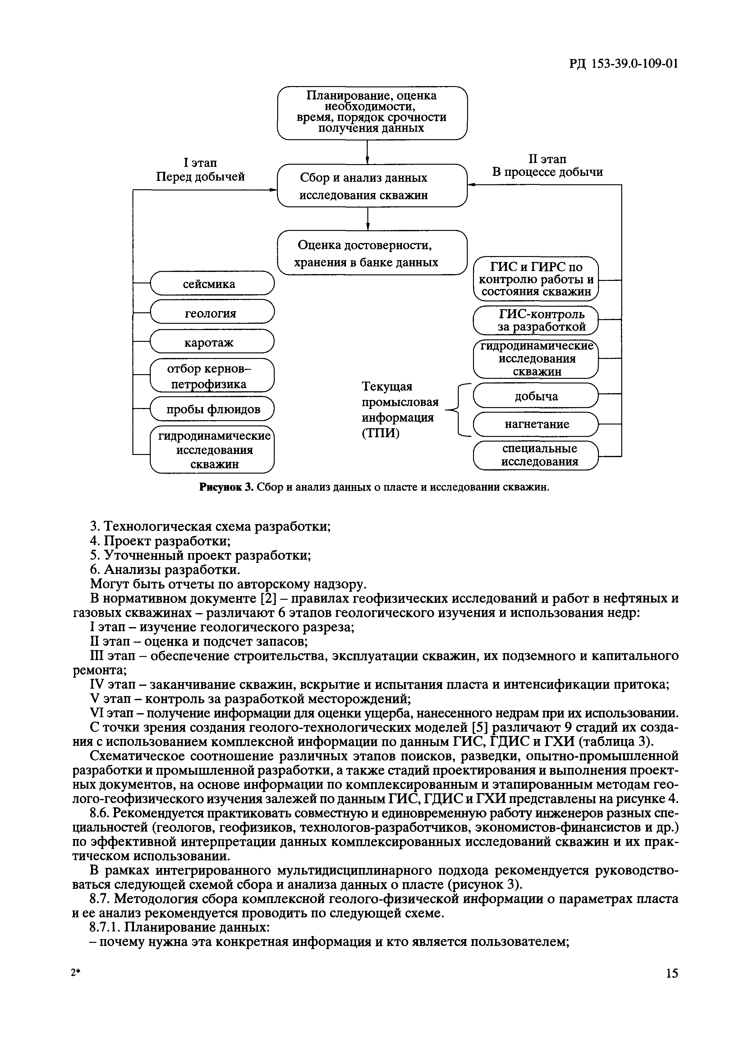 РД 153-39.0-109-01