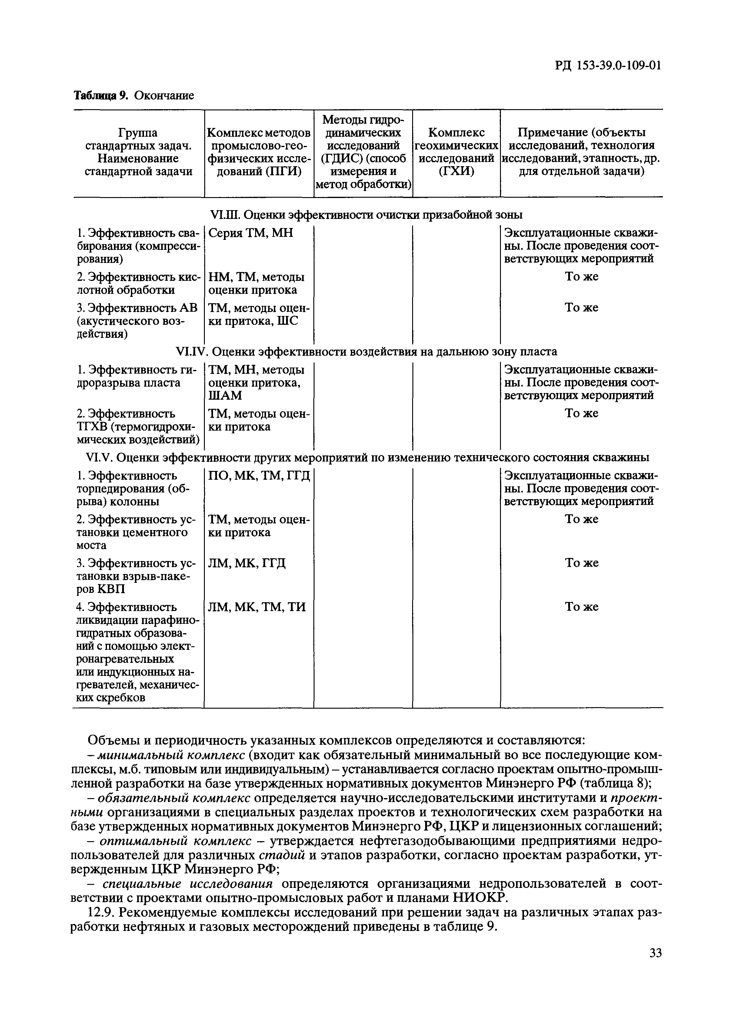 РД 153-39.0-109-01