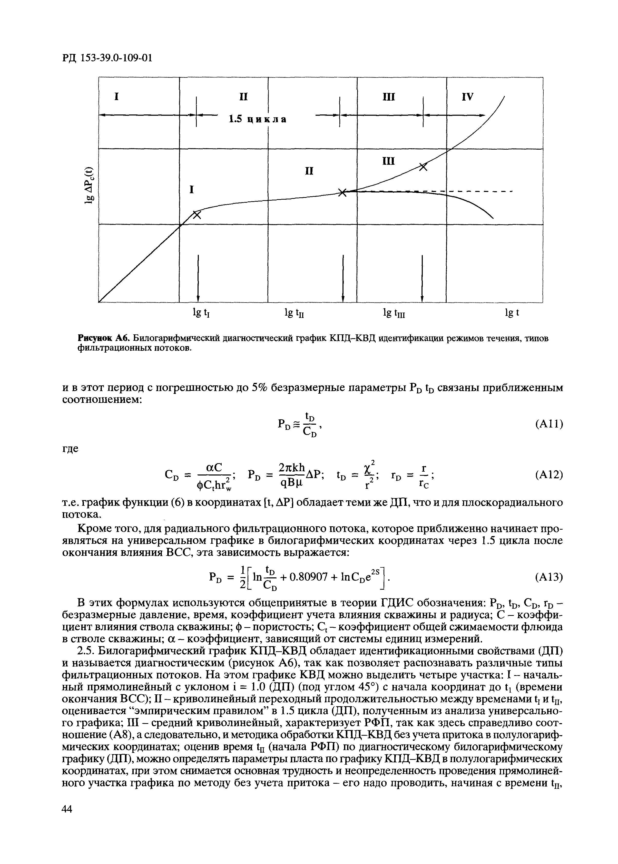 РД 153-39.0-109-01