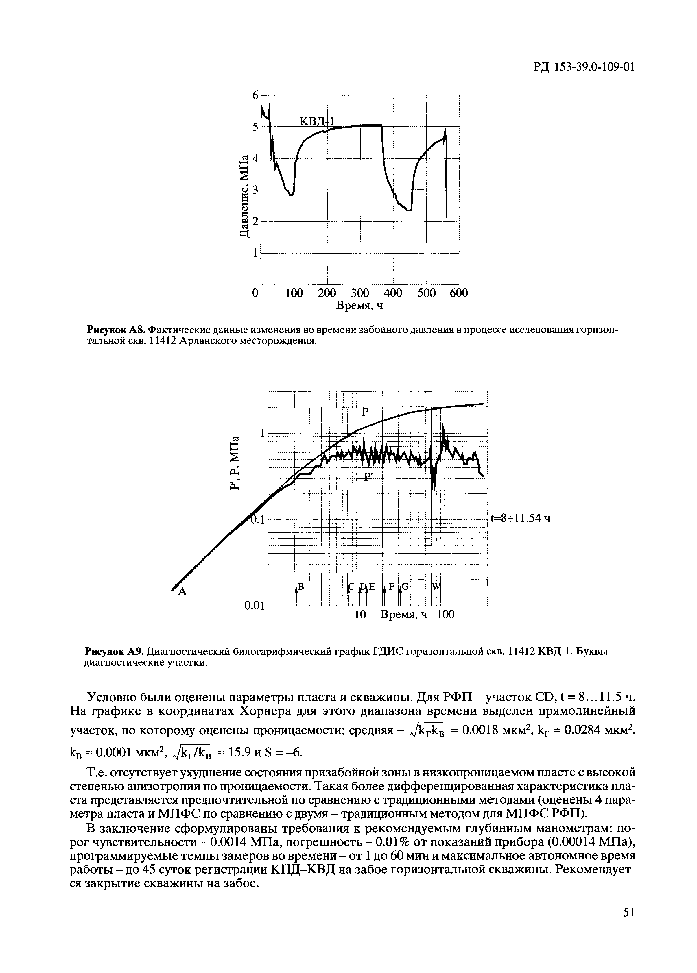 РД 153-39.0-109-01