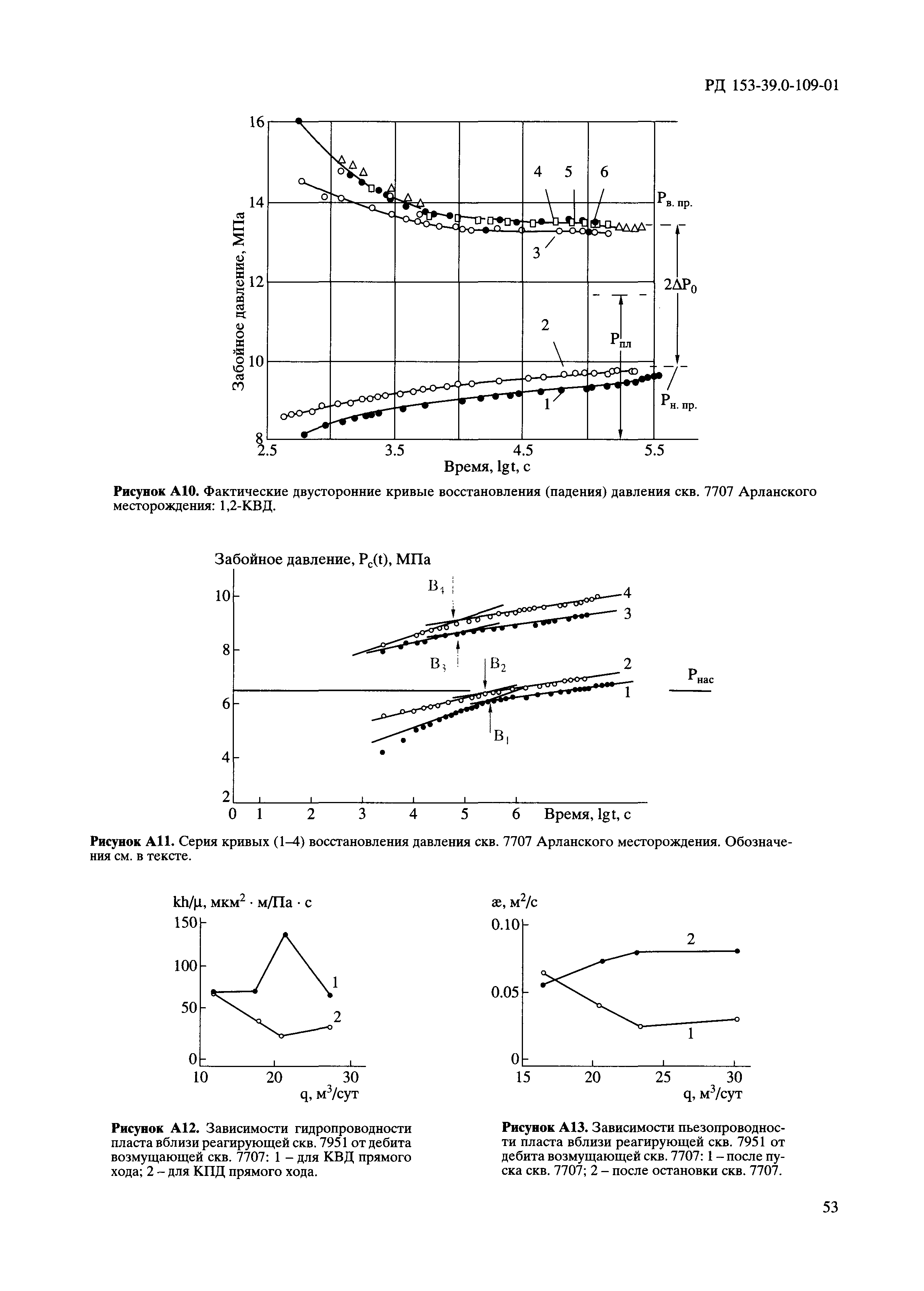 РД 153-39.0-109-01