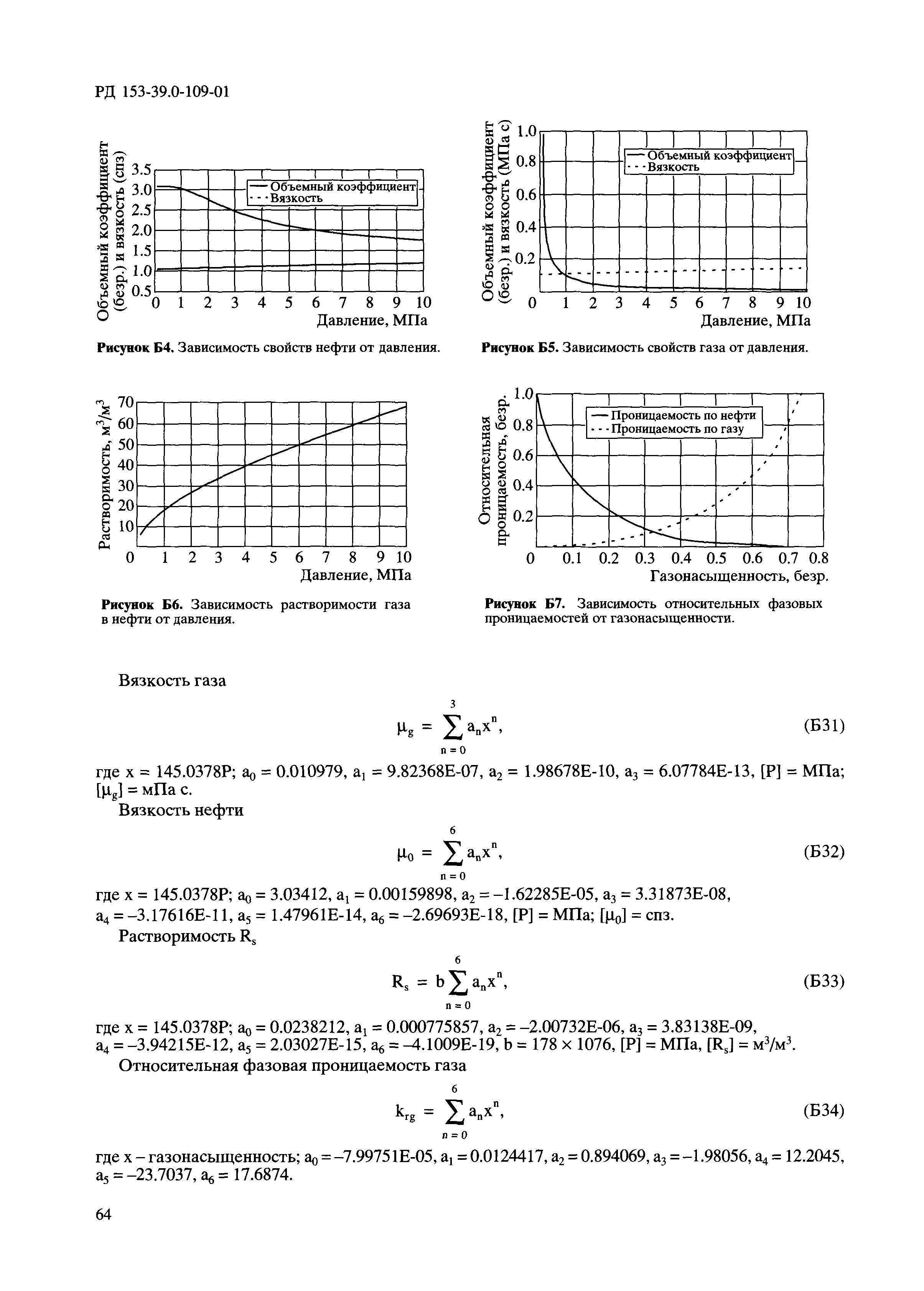 РД 153-39.0-109-01