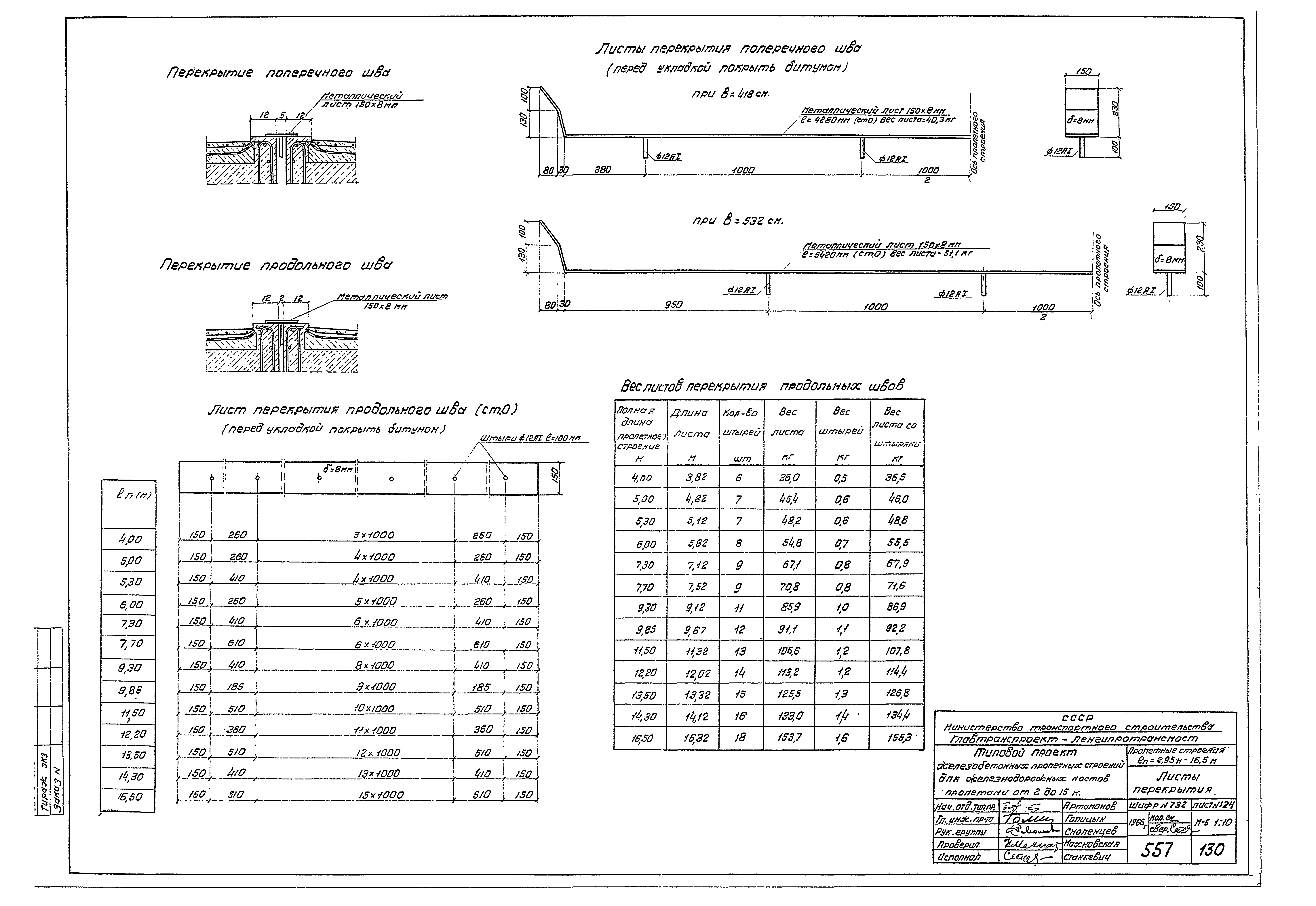 Типовой проект 3.501-54