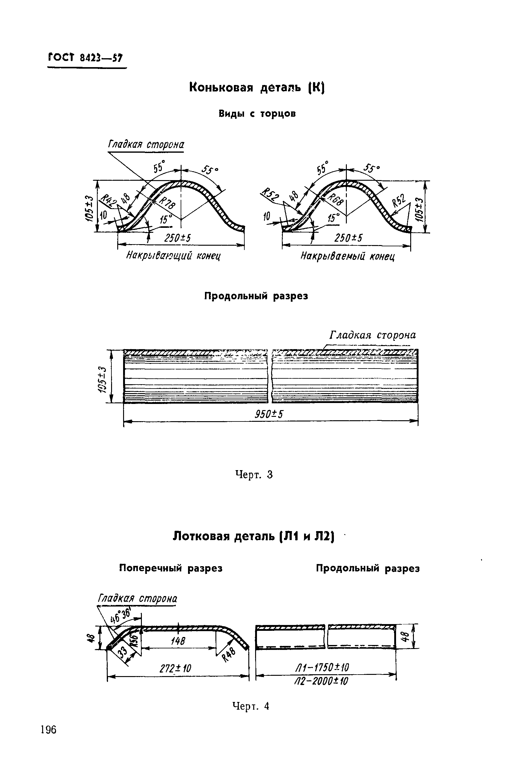 ГОСТ 8423-57