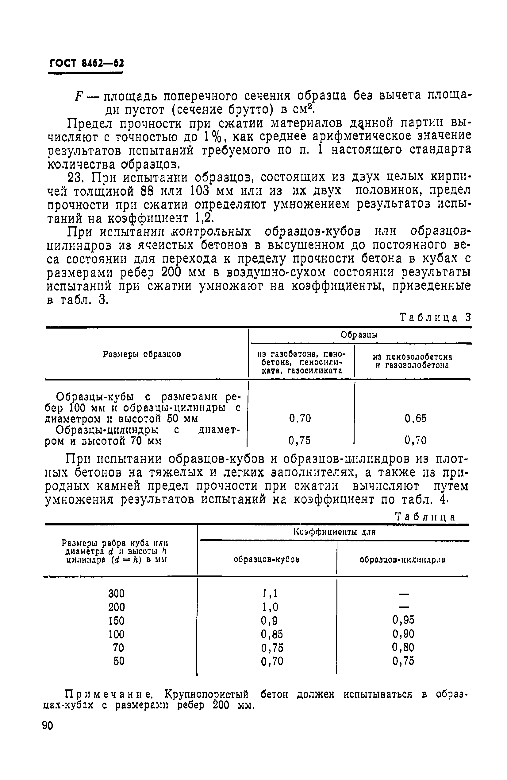 ГОСТ 8462-62