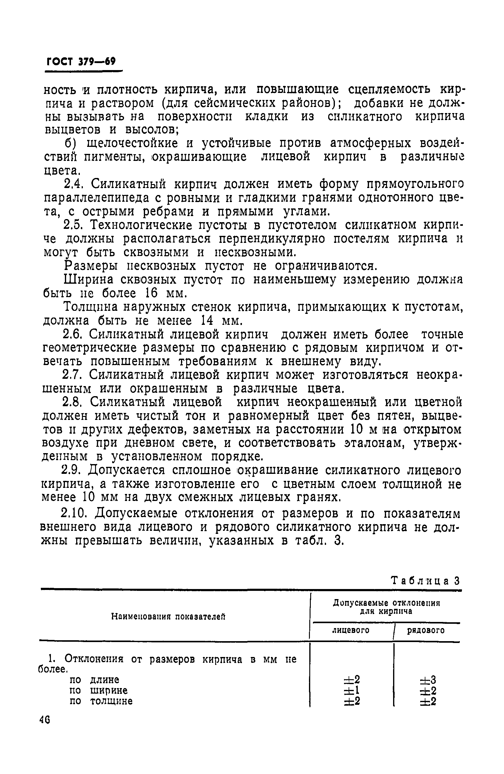 ГОСТ 379-69