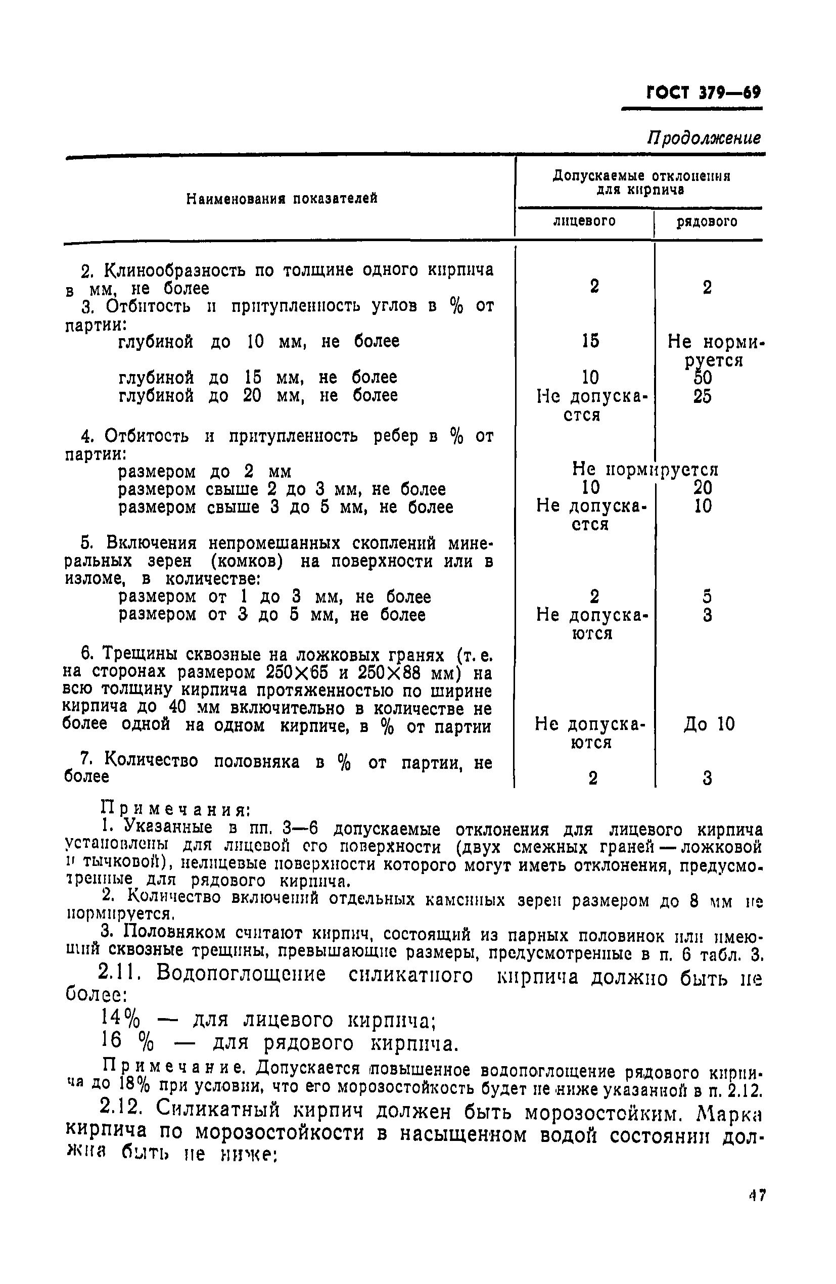 ГОСТ 379-69