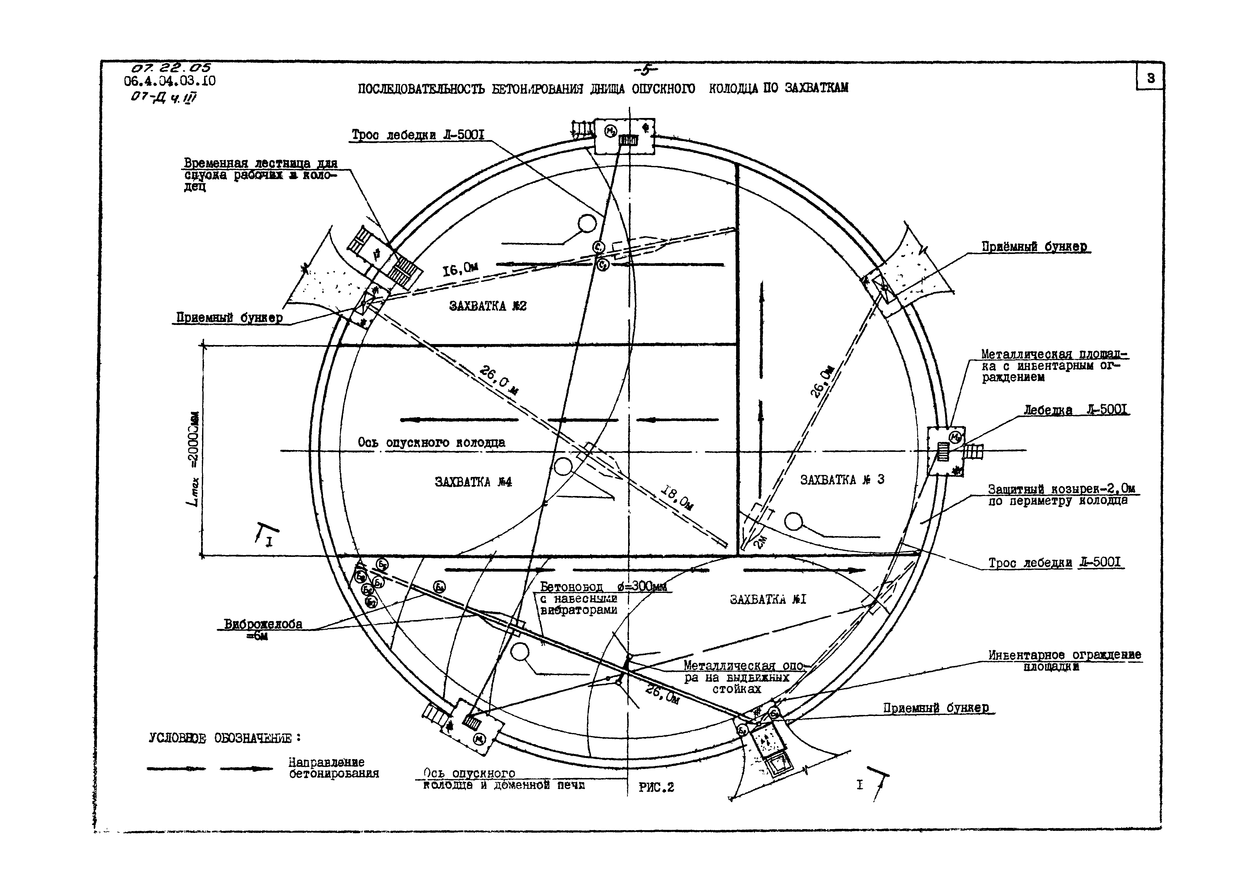 ТТК 07.22.05