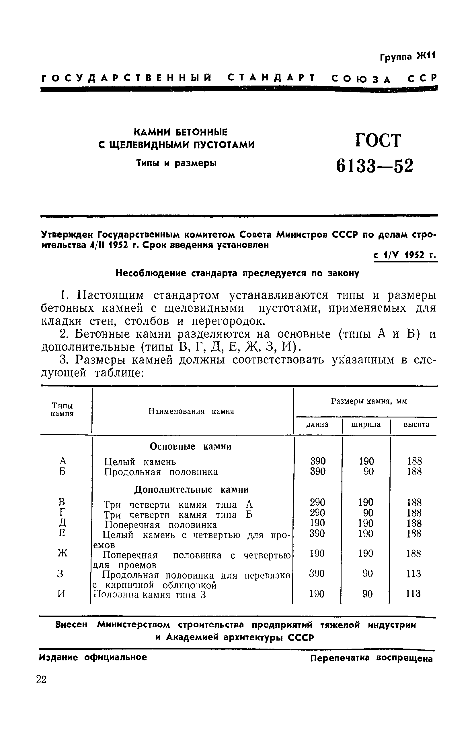 ГОСТ 6133-52