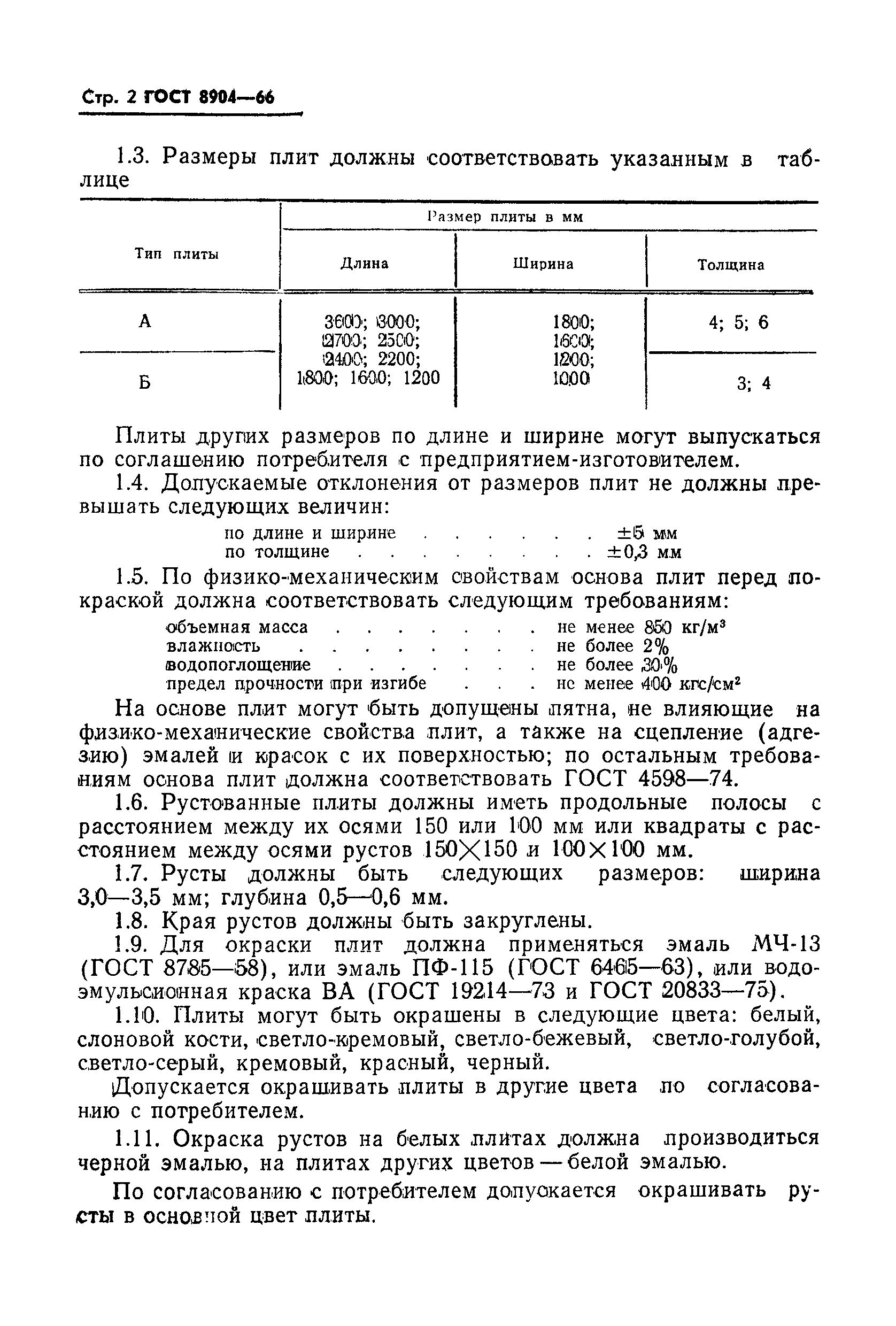 ГОСТ 8904-66