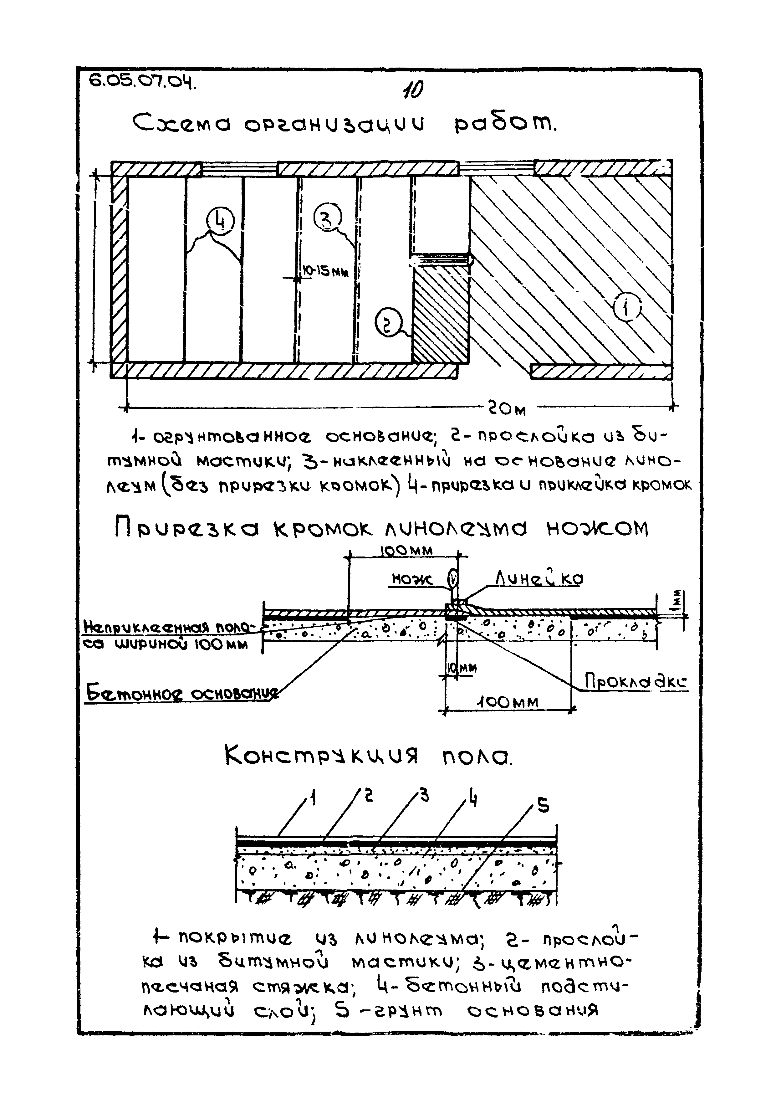 ТТК 6.05.07.04