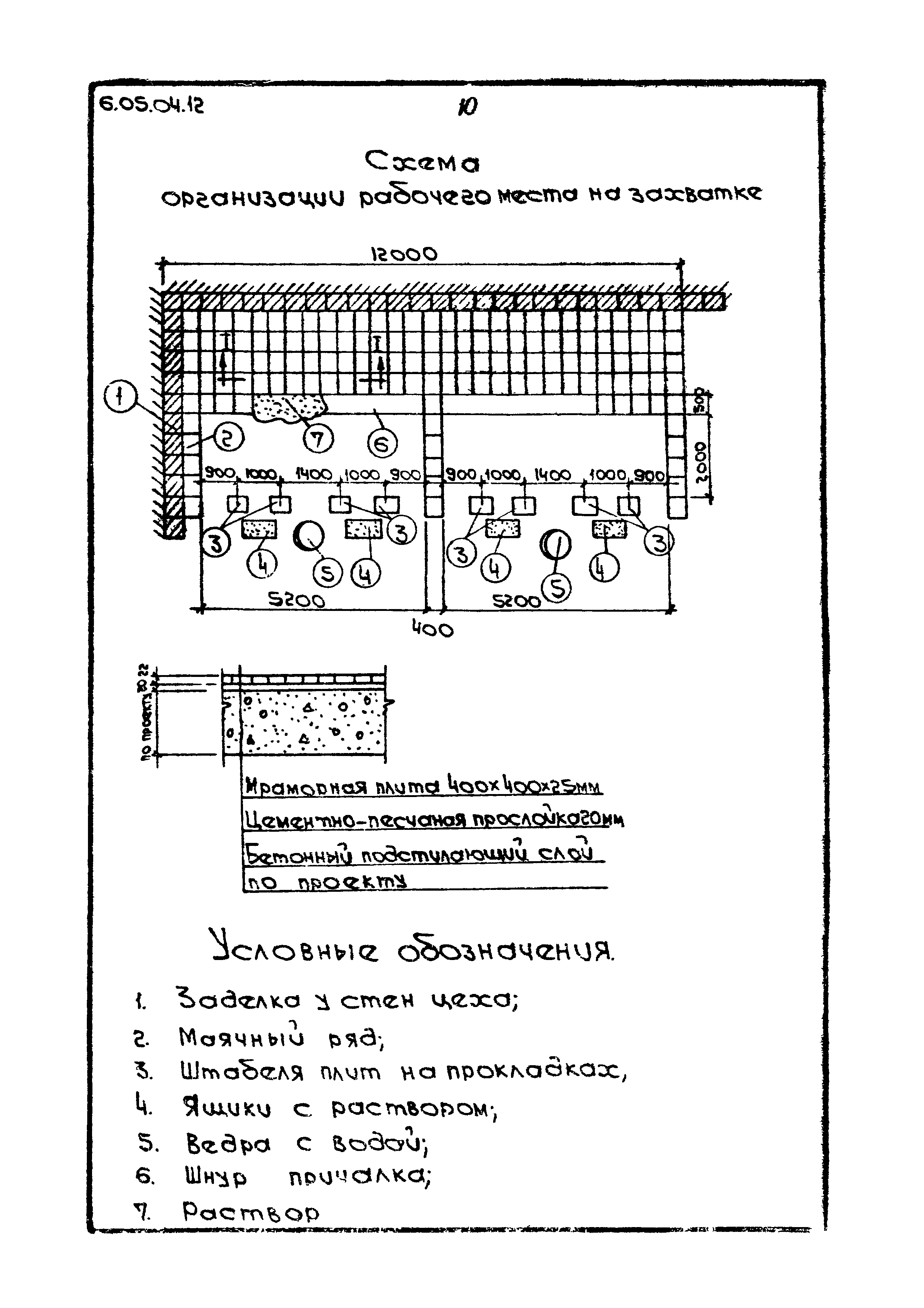 ТТК 6.05.04.12