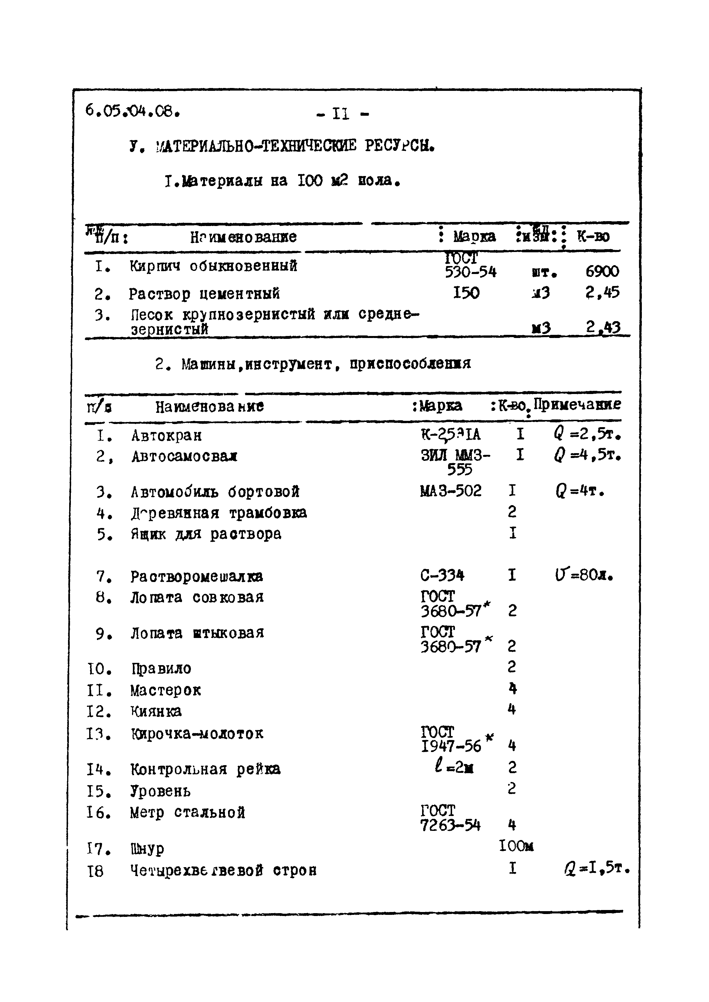 ТТК 6.05.04.08