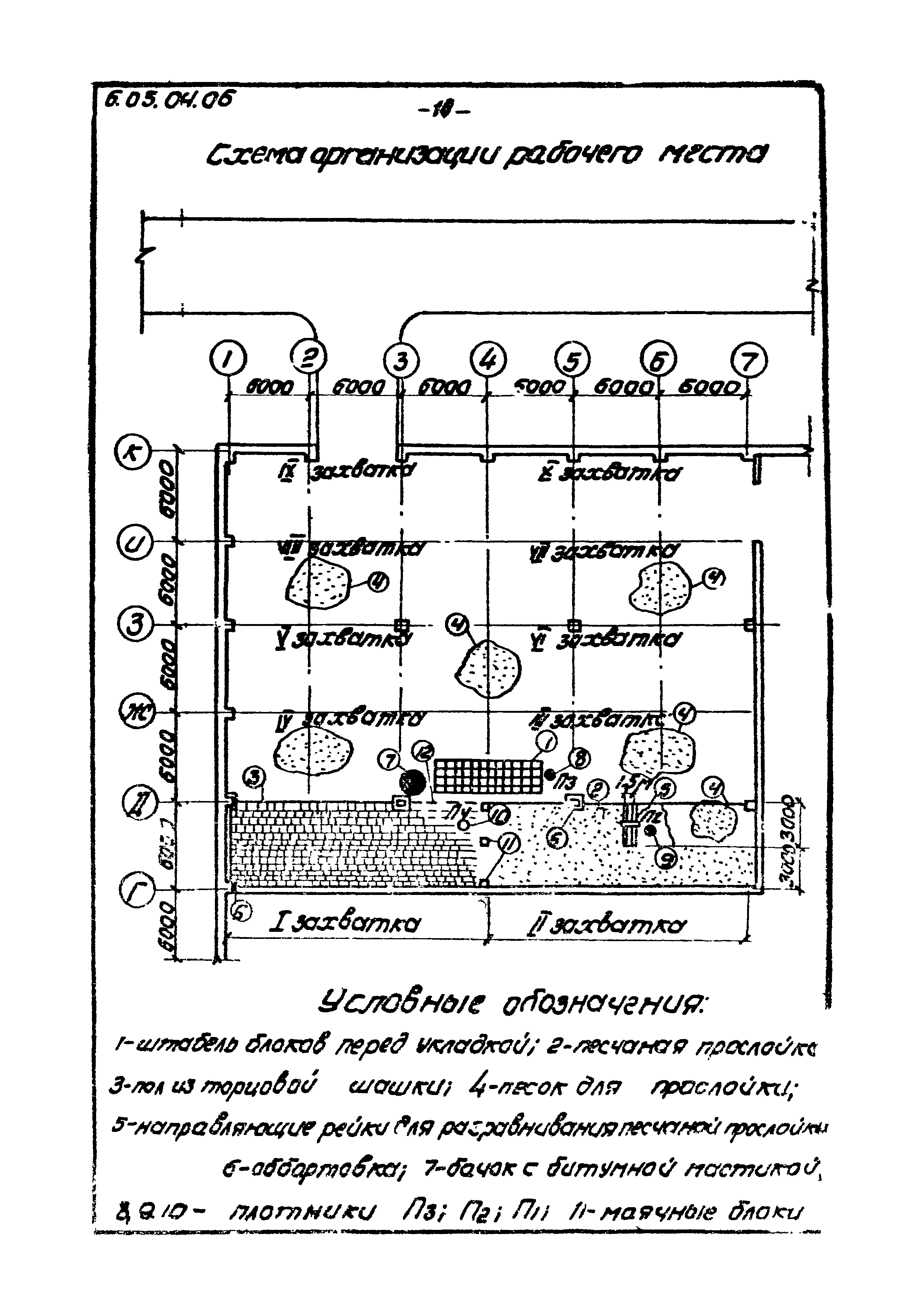 ТТК 6.05.04.06