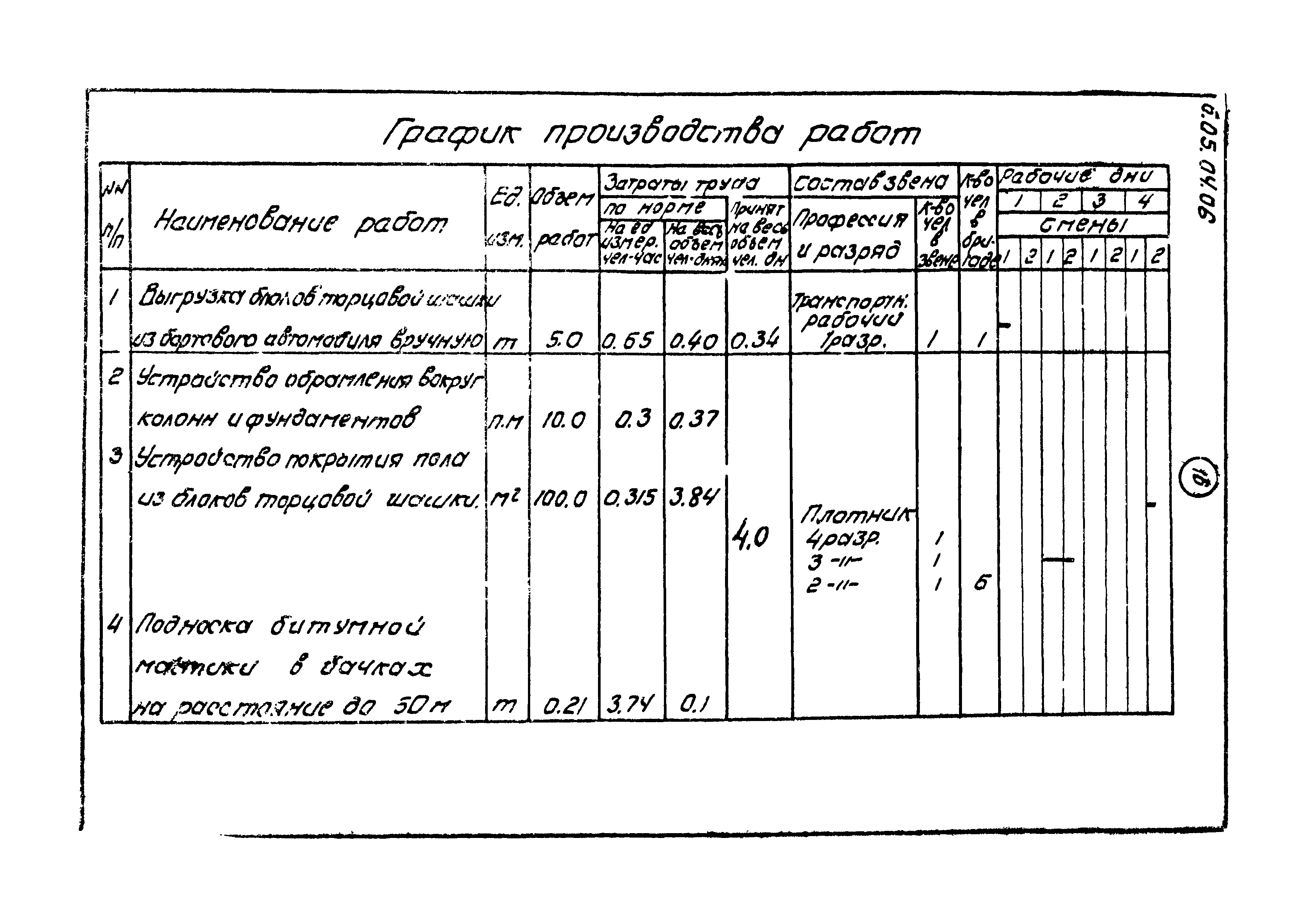 ТТК 6.05.04.06