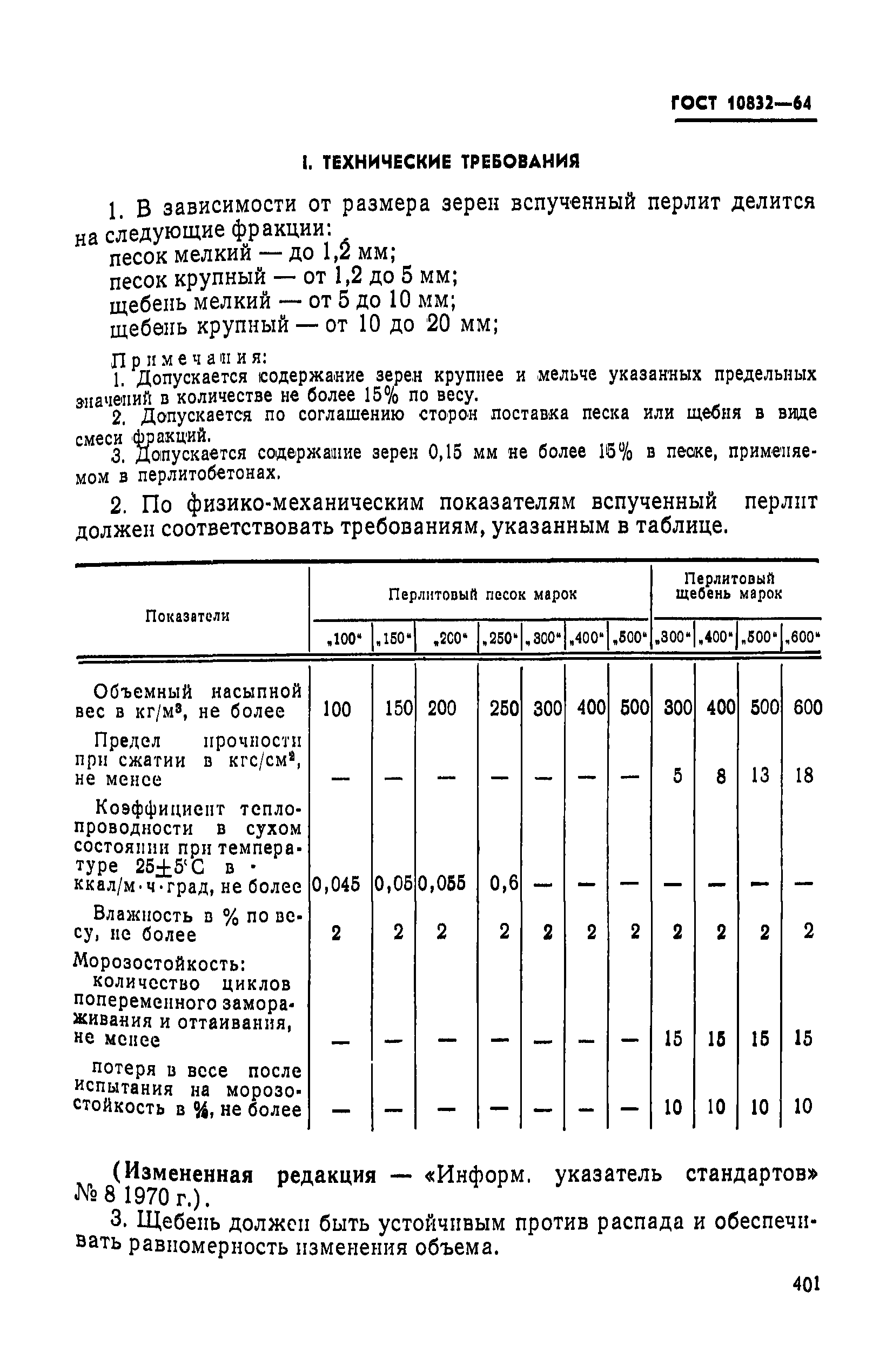 ГОСТ 10832-64