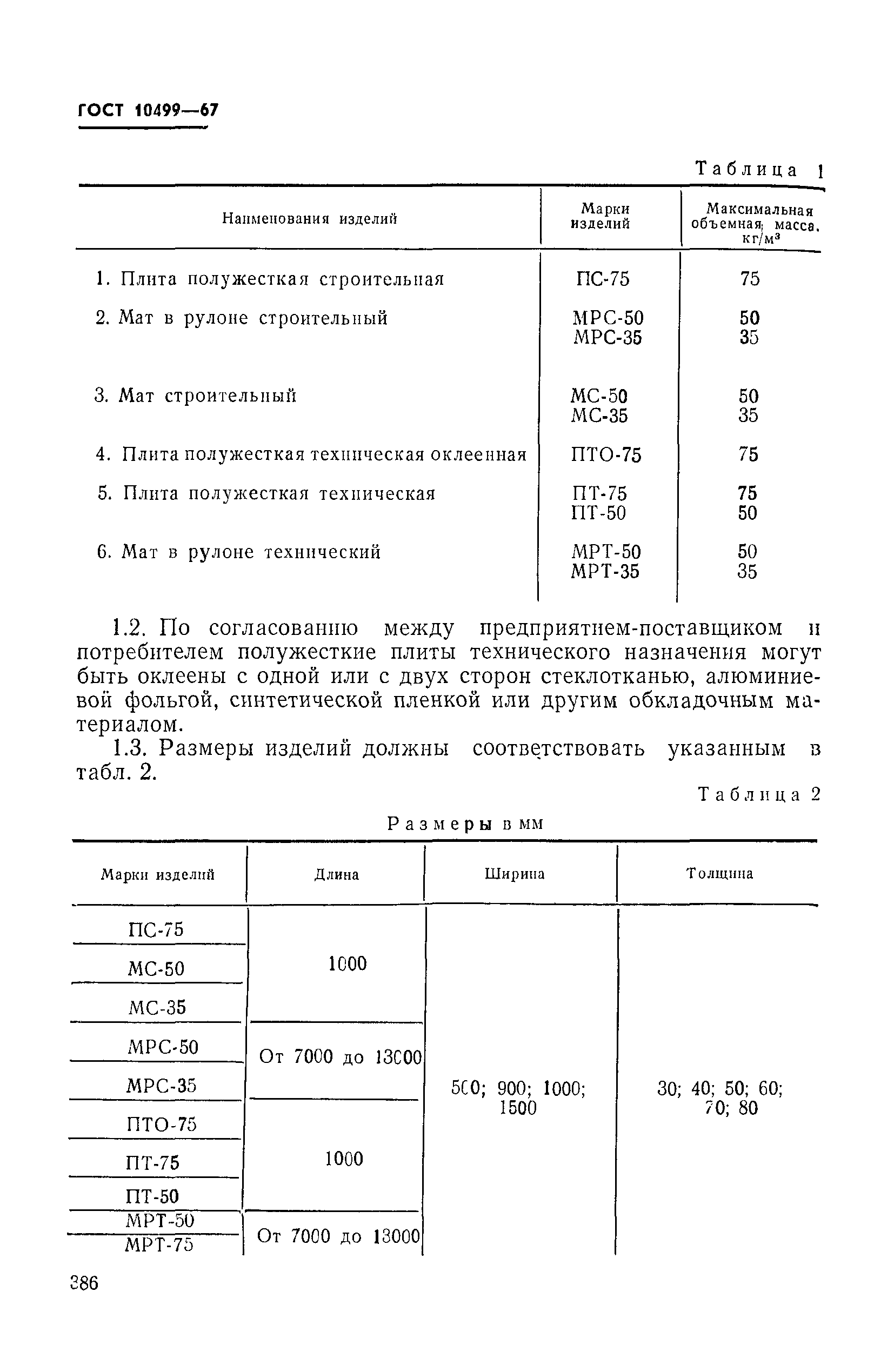 ГОСТ 10499-67